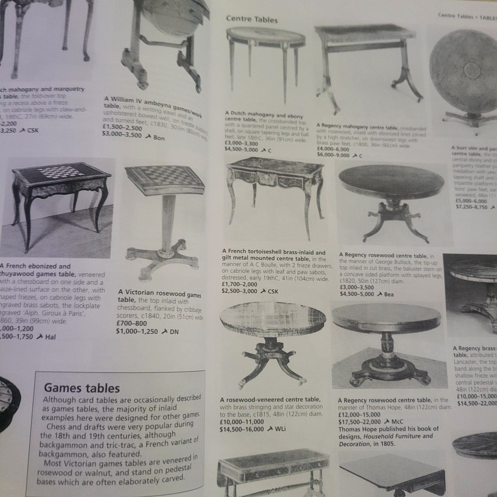 Miller’s Buyer’s Guide Late Georgian to Edwardian Furniture Jonty Hearnden 2003