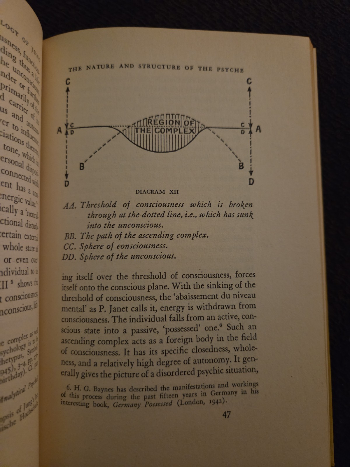 The Psychology Of C. G. Jung Revised Ed 1952 Yale University Press VG