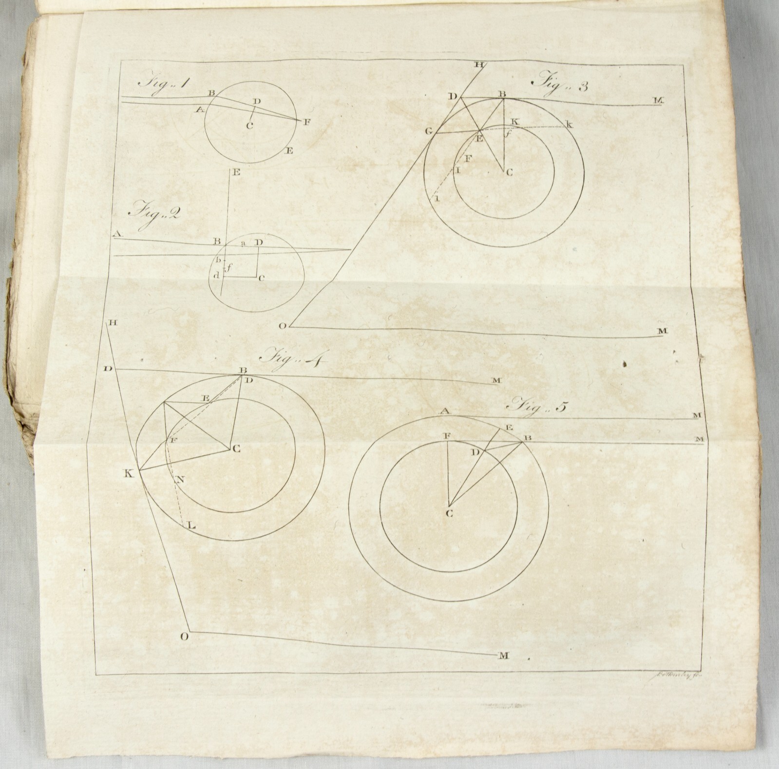 Strange phenomenon in 1790 science journal MANCHESTER plates Darwin + Banks