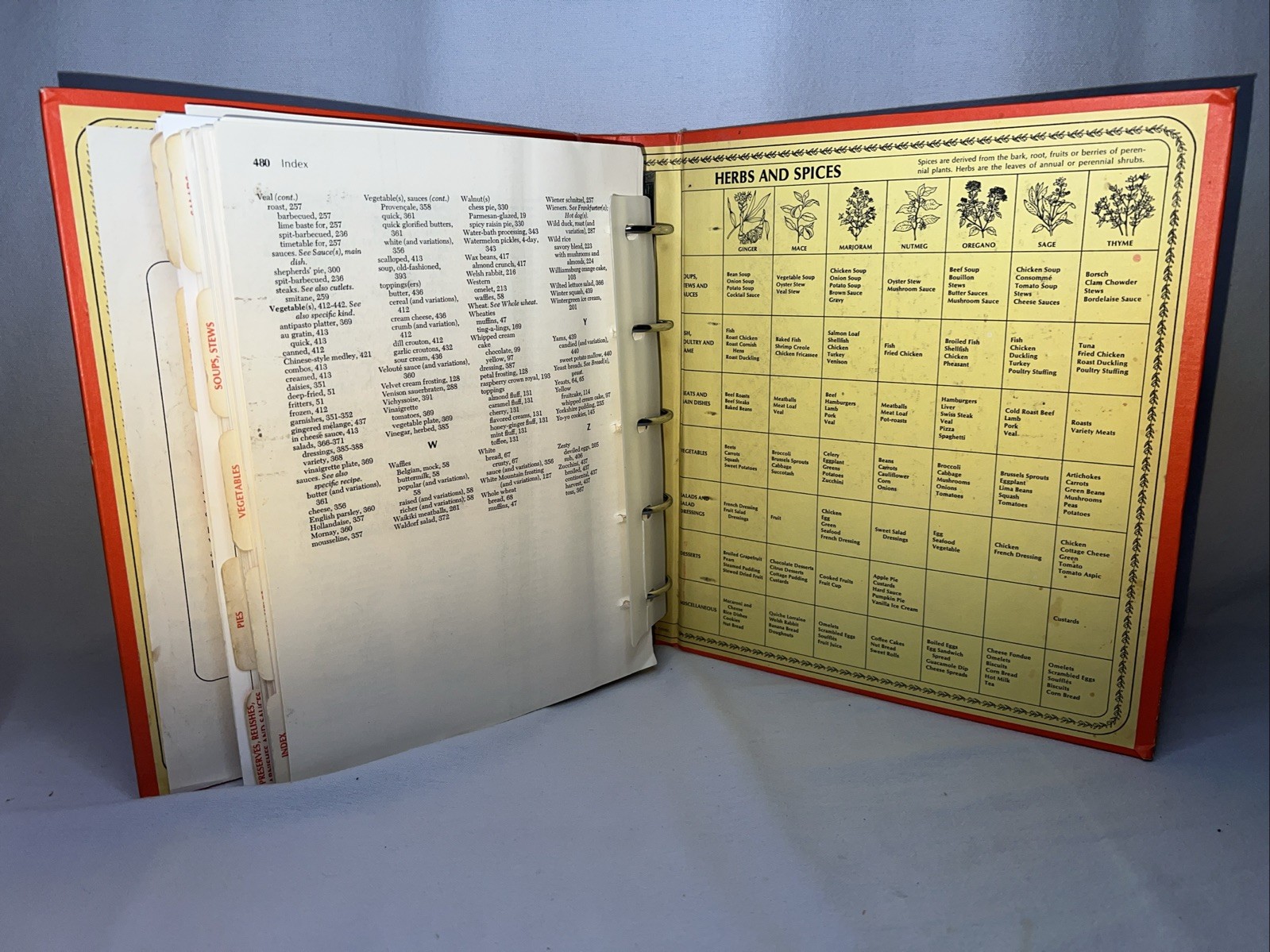 Vtg 5 Ring Binder Betty Crockers Cookbook Pie Cover 1969 First Printing F1