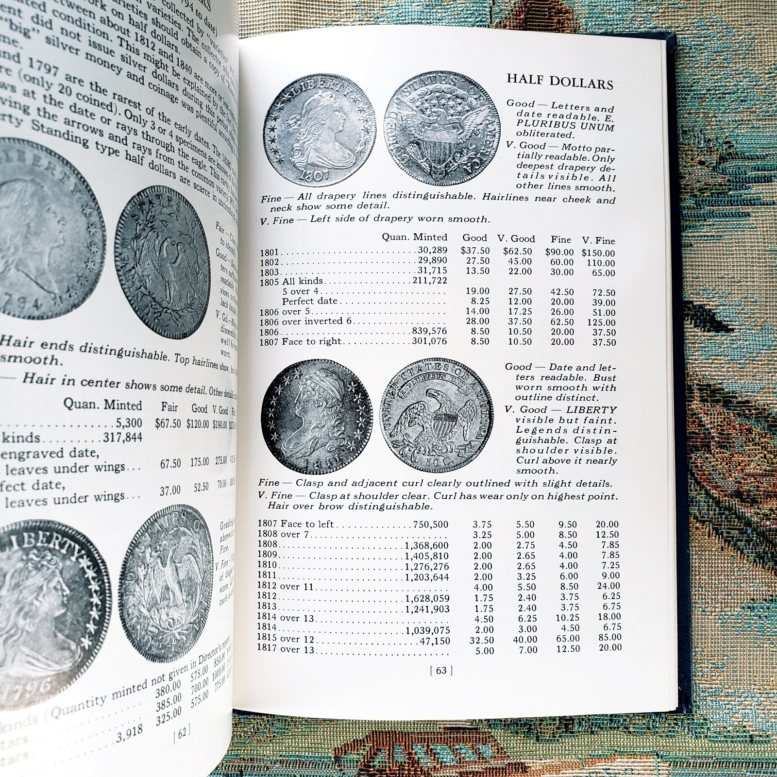 Handbook of United States Coins With Premium List 1964 21st Edition R S Yeoman