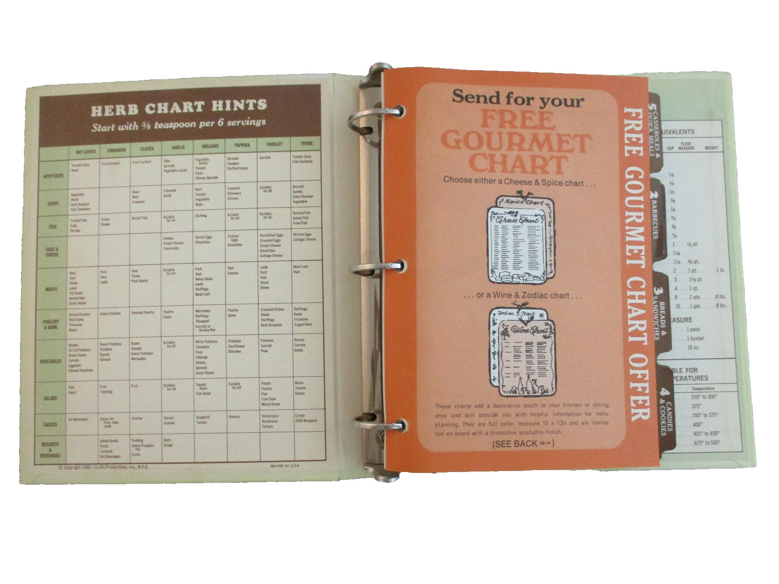 The Complete Family Cook Book 1969 3-Ring Binder Curtin Publications Recipes
