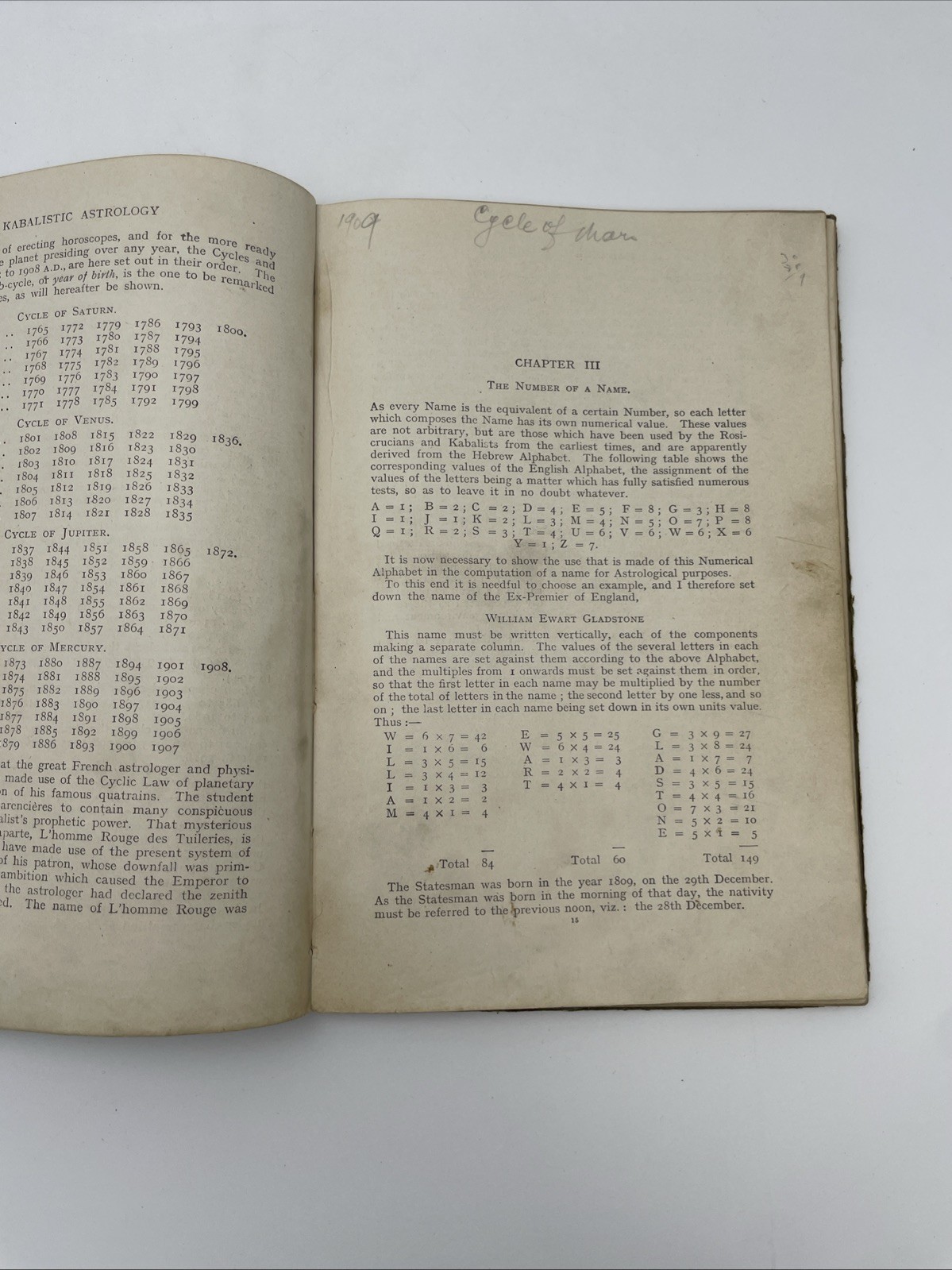 Your Fortune In Your Name Or Kabalistic Astrology – Sepharial Circa 1925