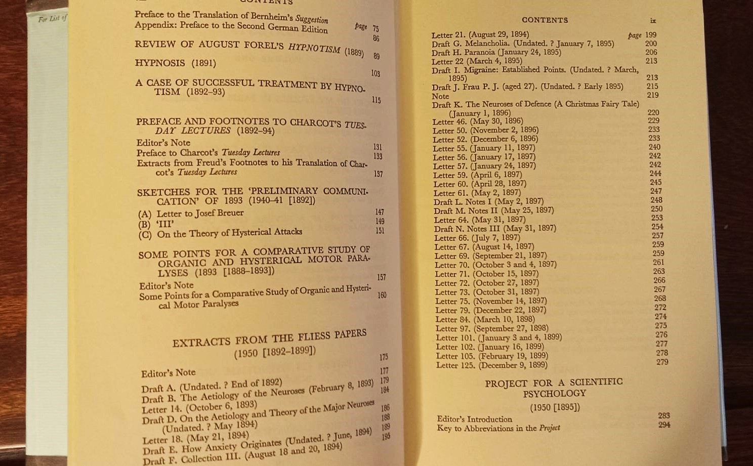 The Complete Psychological Works of Sigmund Freud – Standard Edition