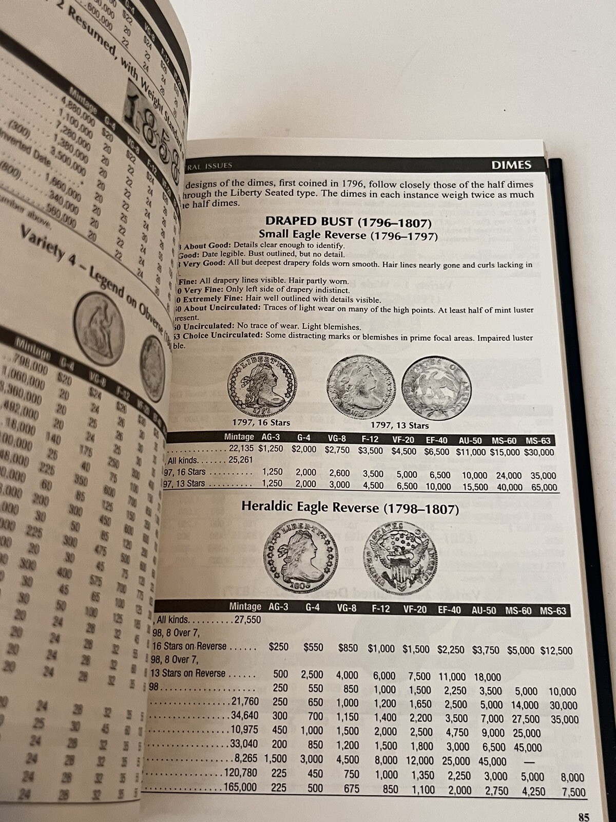 Handbook of United States Coins 2023 (Blue Book) Hardcover 80th Edition