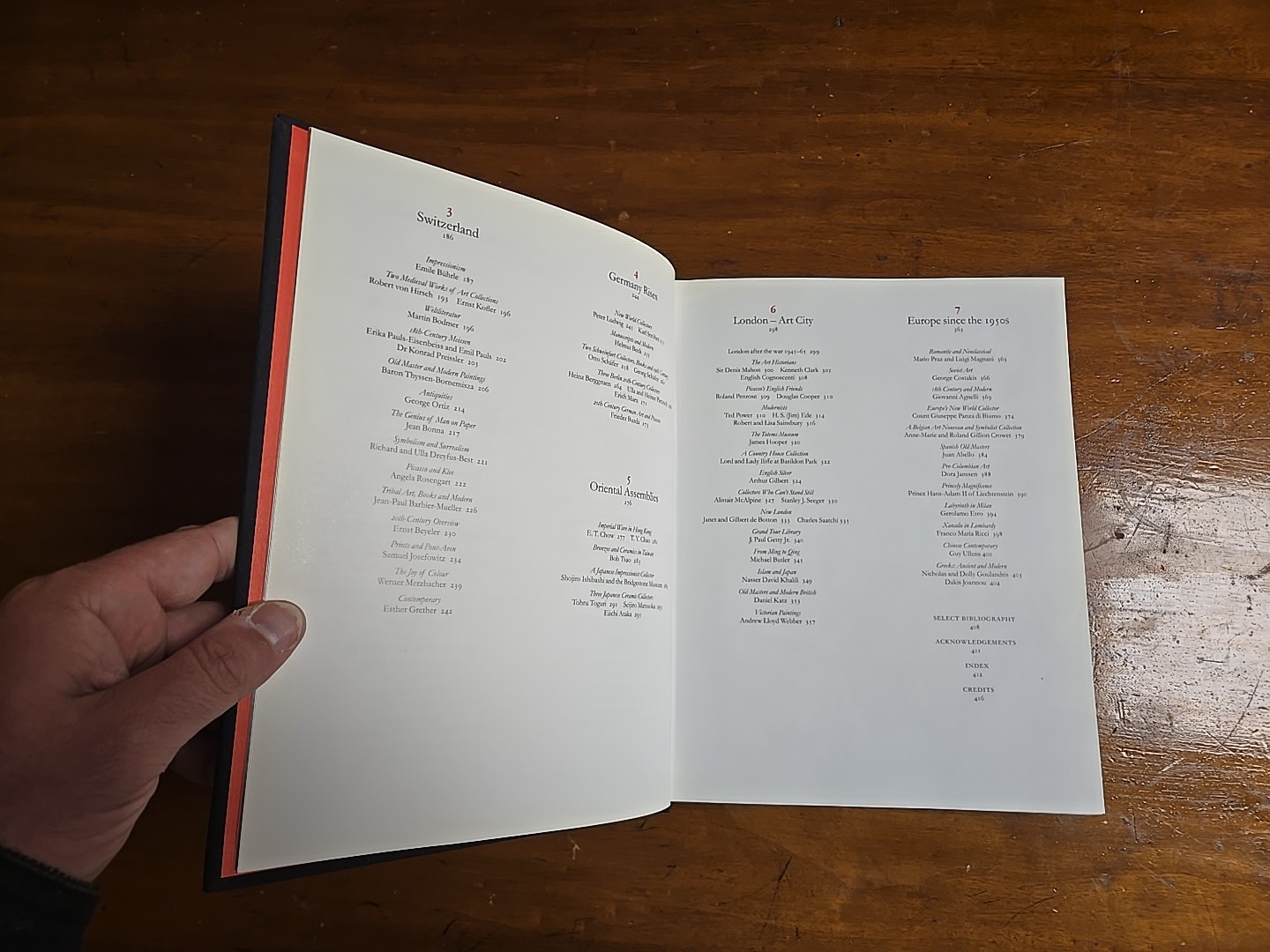 Great Collectors of Our Time Art Collecting Since 1945 (Hardcover 2008) Fine Art