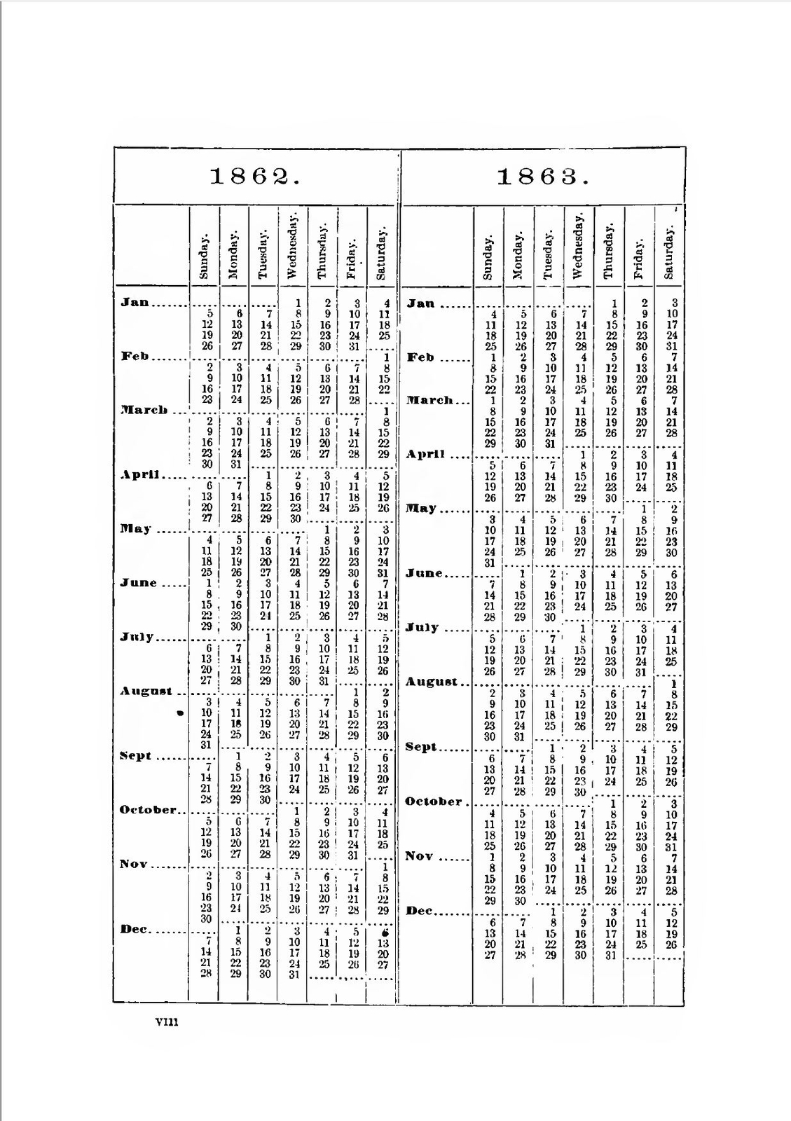 119 BOOKS – War of the Rebellion History & Genealogy – Official Records – USB