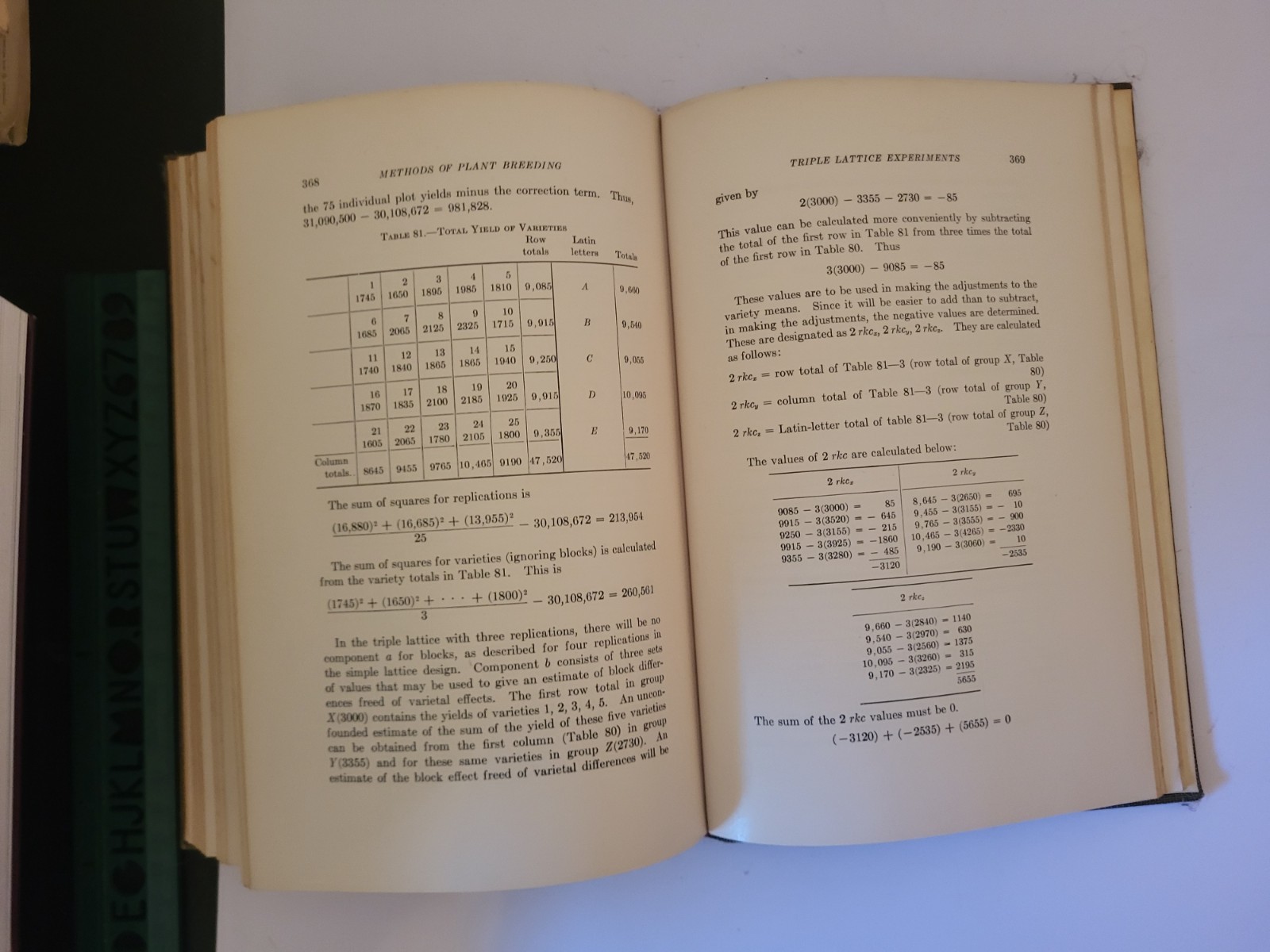 Methods of Plant Breeding by Hayes and Immer- First Edition (1942)