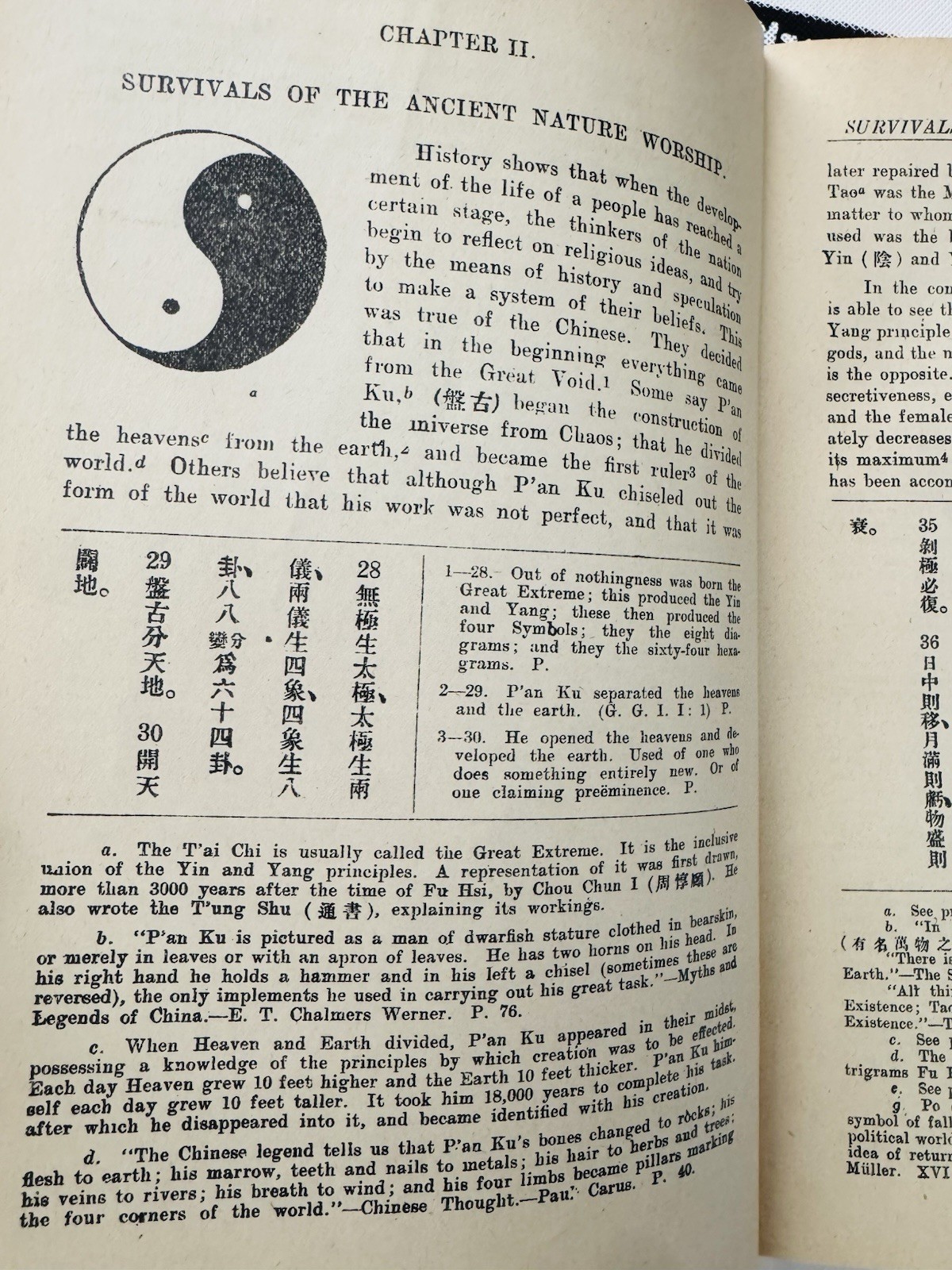 Chinese Religion Seen Through The Proverb 1935 China Press (Plopper) RARE