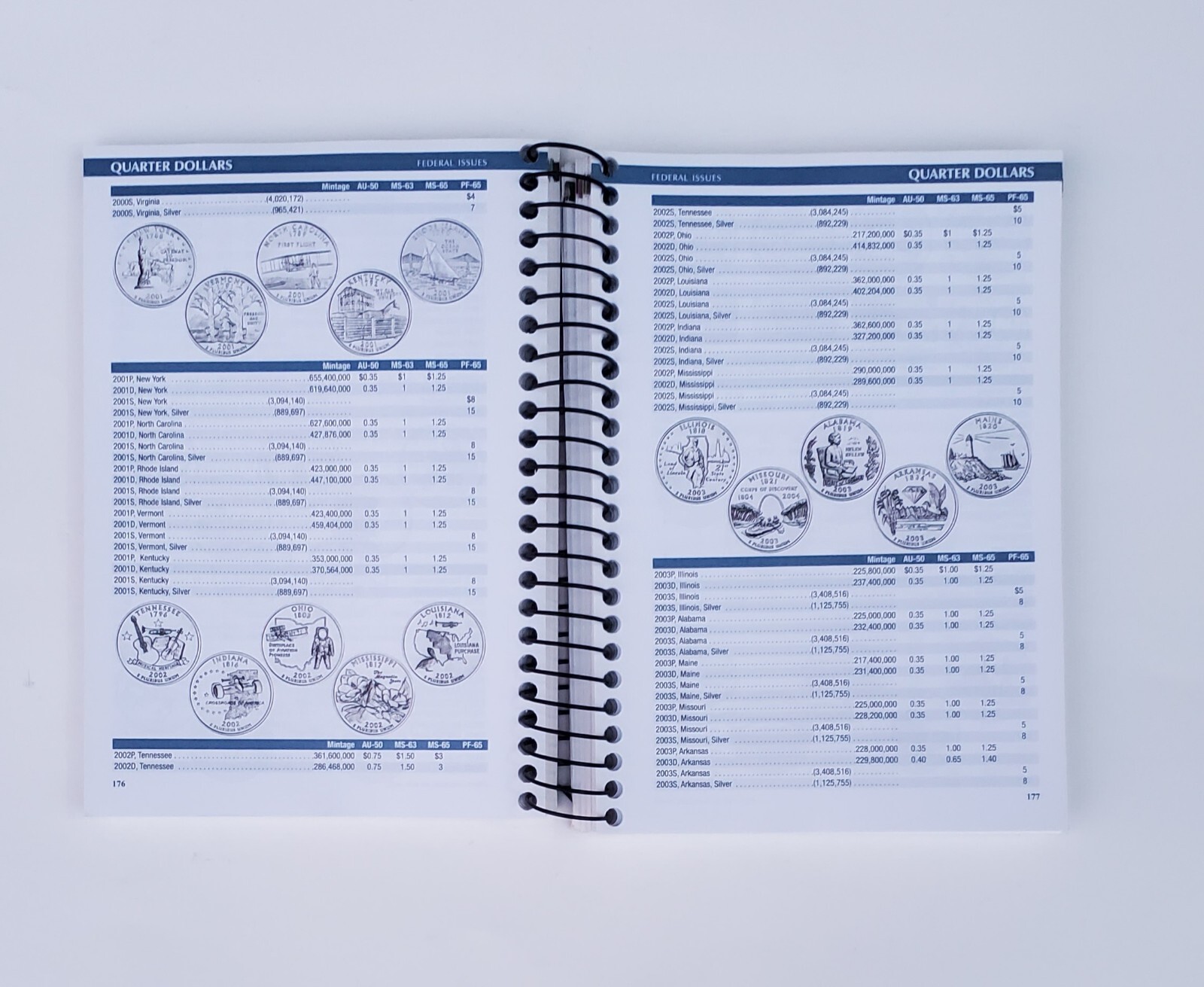 2010 Red Book of U.S. Coins Spiral by Kenneth Bressett and R.S. Yeoman (Trade P…
