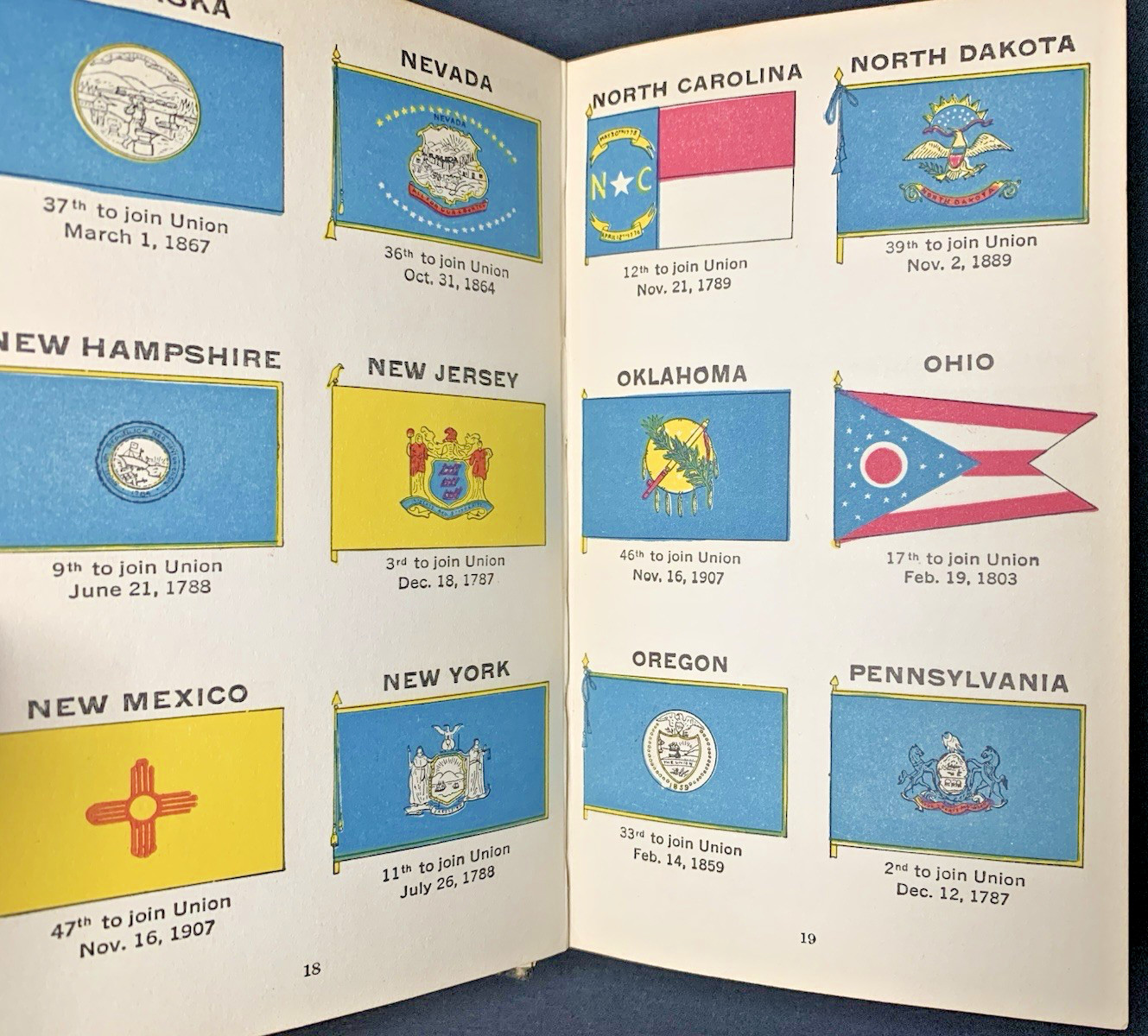 Vintage Rand McNally Atlas of the World – Salz Bros NY – Pocket Book of Maps