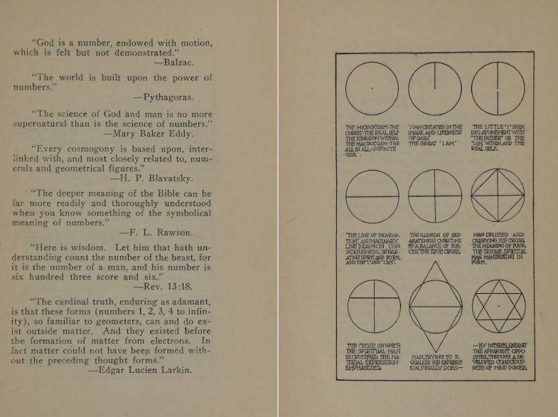 NUMEROLOGY – Secrets of Numbers Kabbalah Astrology Fortune – 54 Old Books on DVD