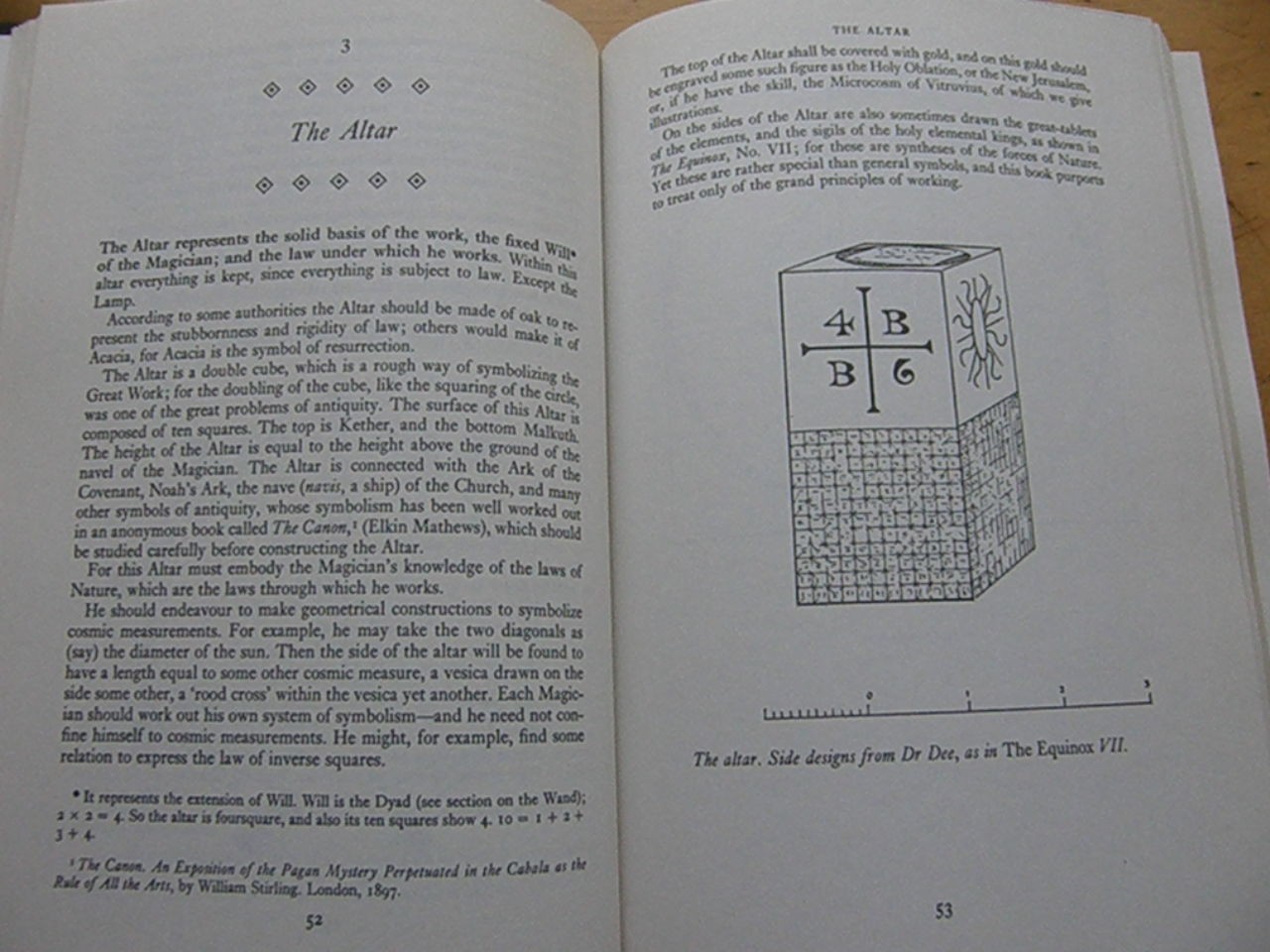 Magick – Aleister Crowley KABBALAH OCCULT MAGIC WITCHCRAFT GRIMOIRE MYTH LEGEND