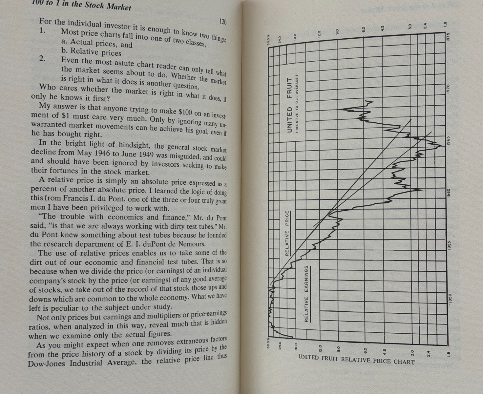 100 To 1 in the Stock Market 1972 Thomas Phelps ~ Wall Street ~ Signed with DJ