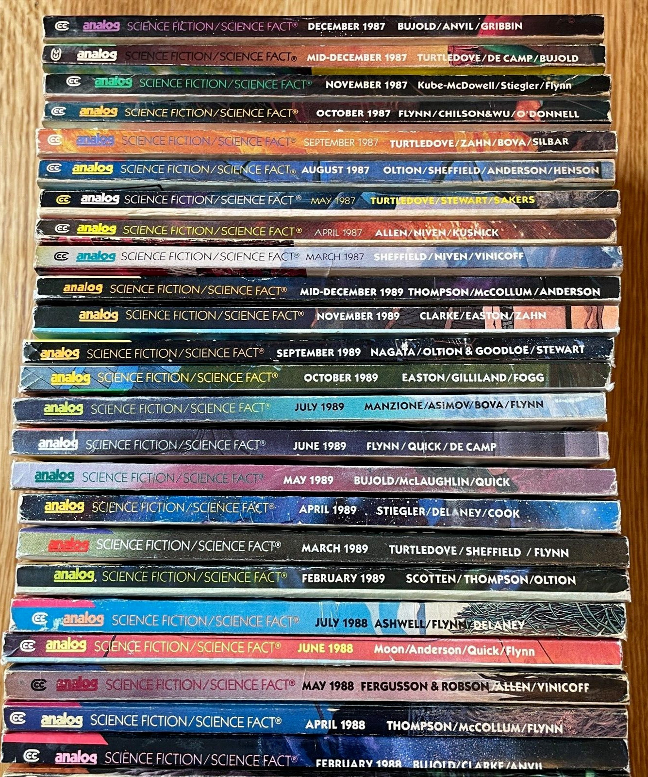 10X Random Mix Analog Science Fiction & Fact Magazine Back Issues Lot 1970s+