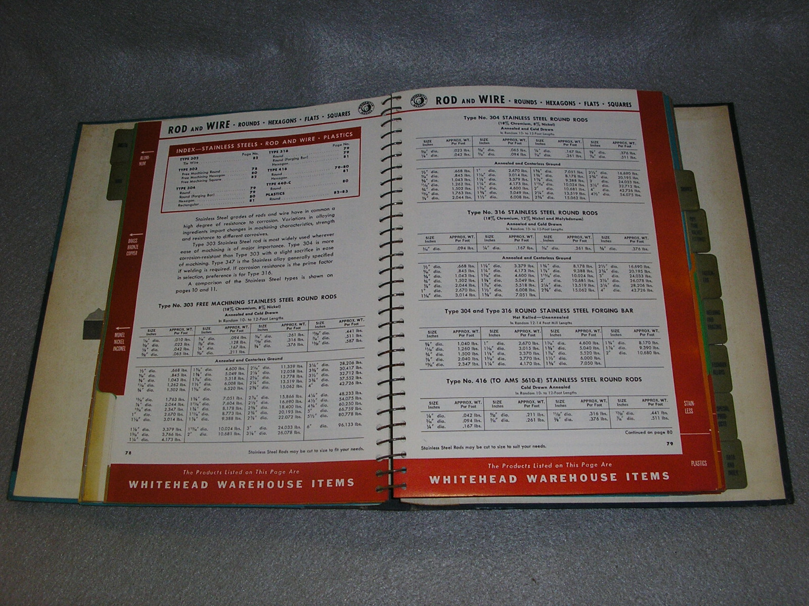 Metal Industry Vintage Salesman Catalog Guide Book Whitehead Industrial Products