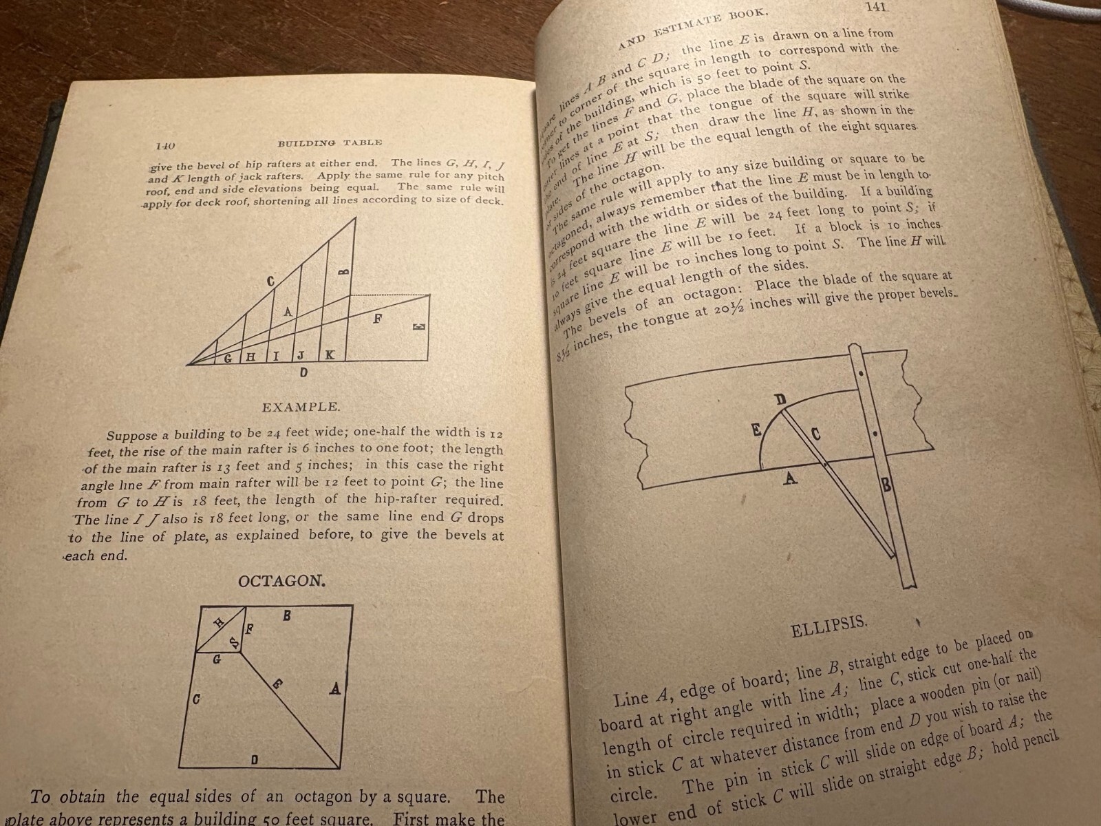 Brown’s Building Table and Estimate Book, L.E. Brown, 1889, great shape, illus.