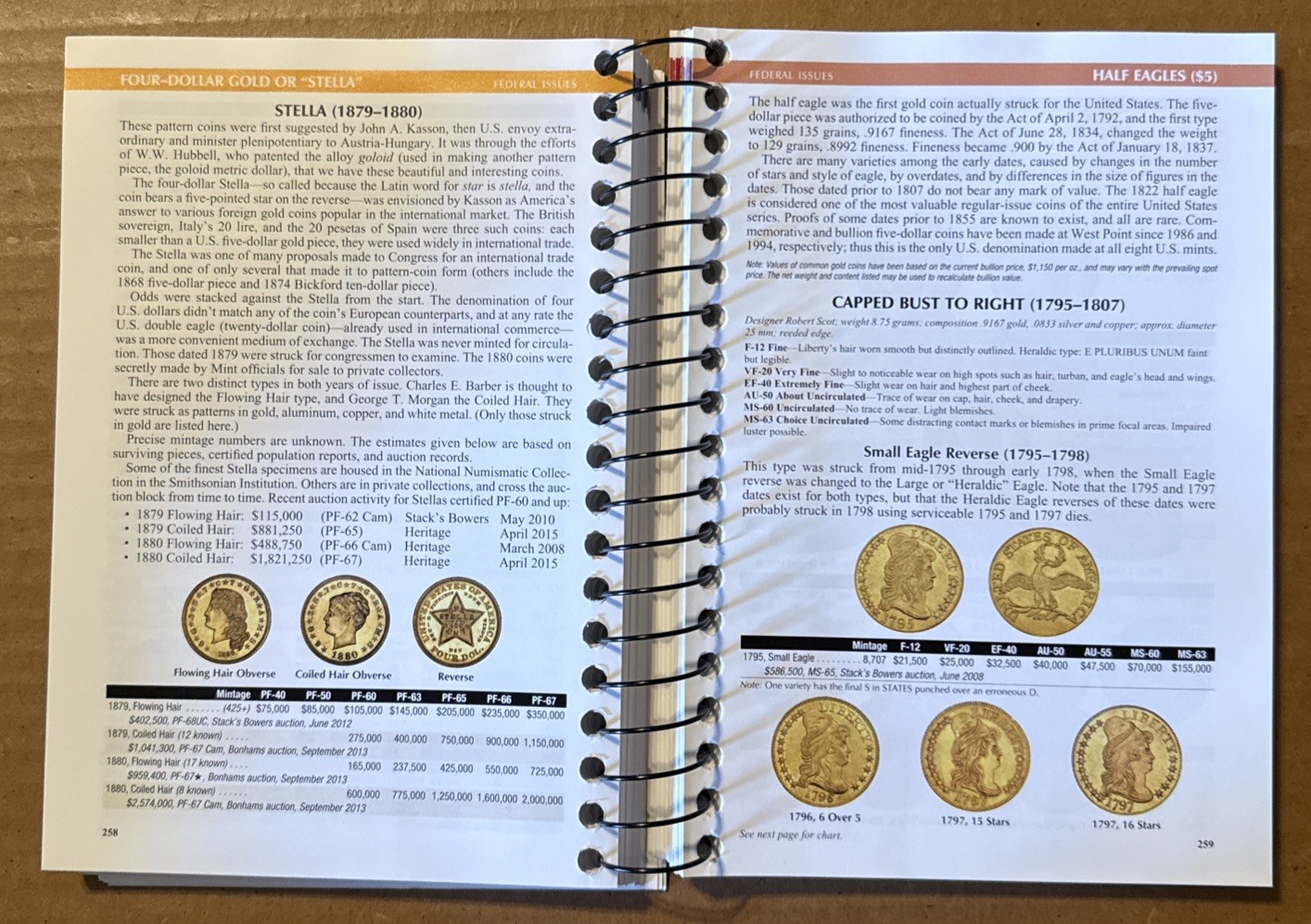 Guide Book of United States Coins 2017 The Official Red Book by Yeoman/Bressett