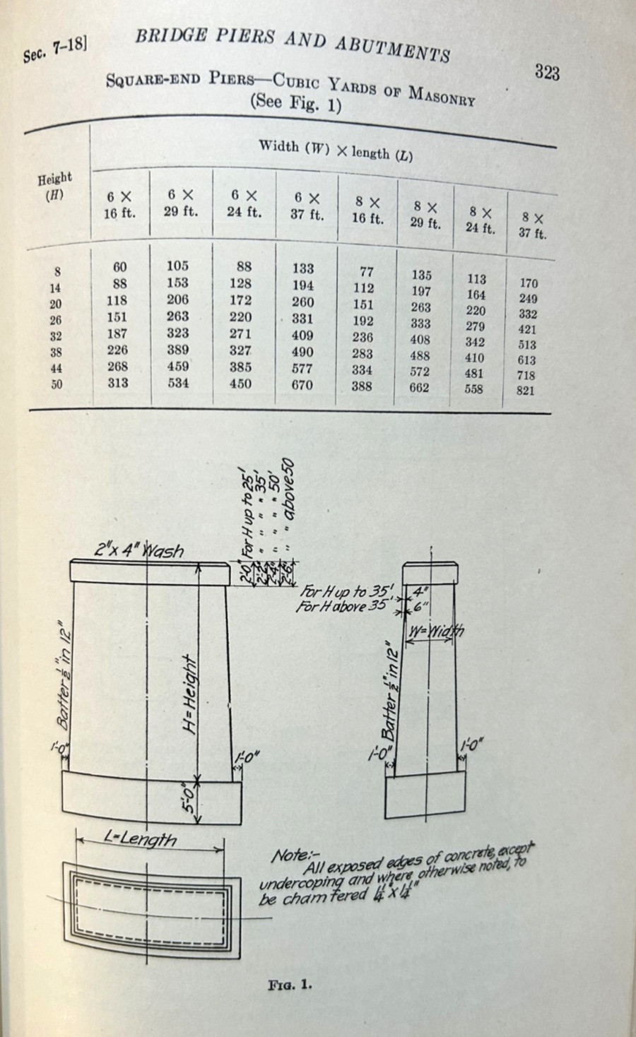 FOUNDATIONS ABUTMENTS AND FOOTINGS 1923 HOOL & KINNE STATED FIRST ED. 1ST PRINT
