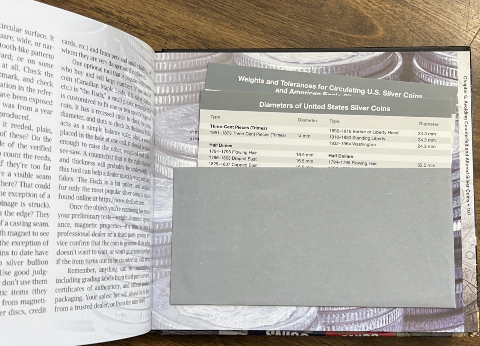 Silver : Everything You Need to Know to Buy and Sell Today by Whitman Publishing