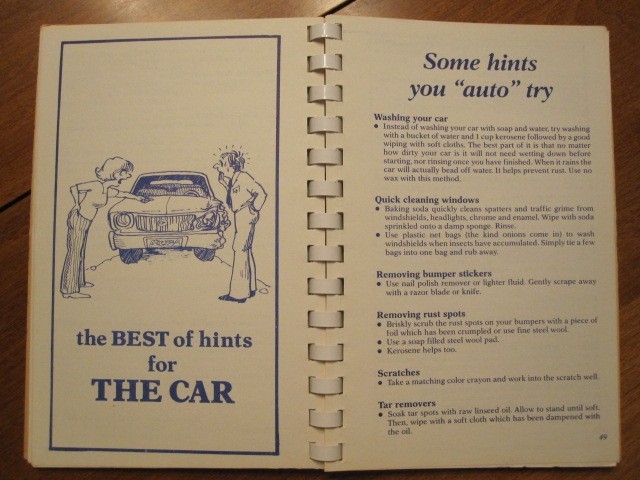 VINTAGE 1980 MARY ELLEN’S BEST OF HELPFUL HINTS SPIRAL BOOK 125 PAGES