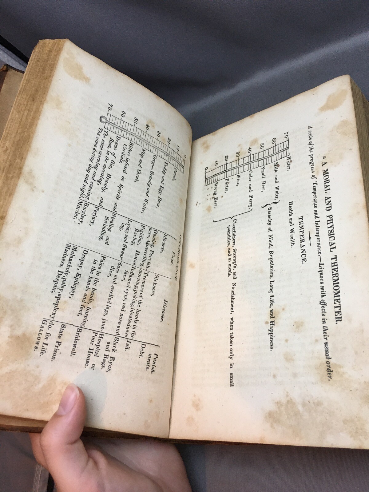 AMERICAN MODERN PRACTICE (1817) by JAMES THACHER