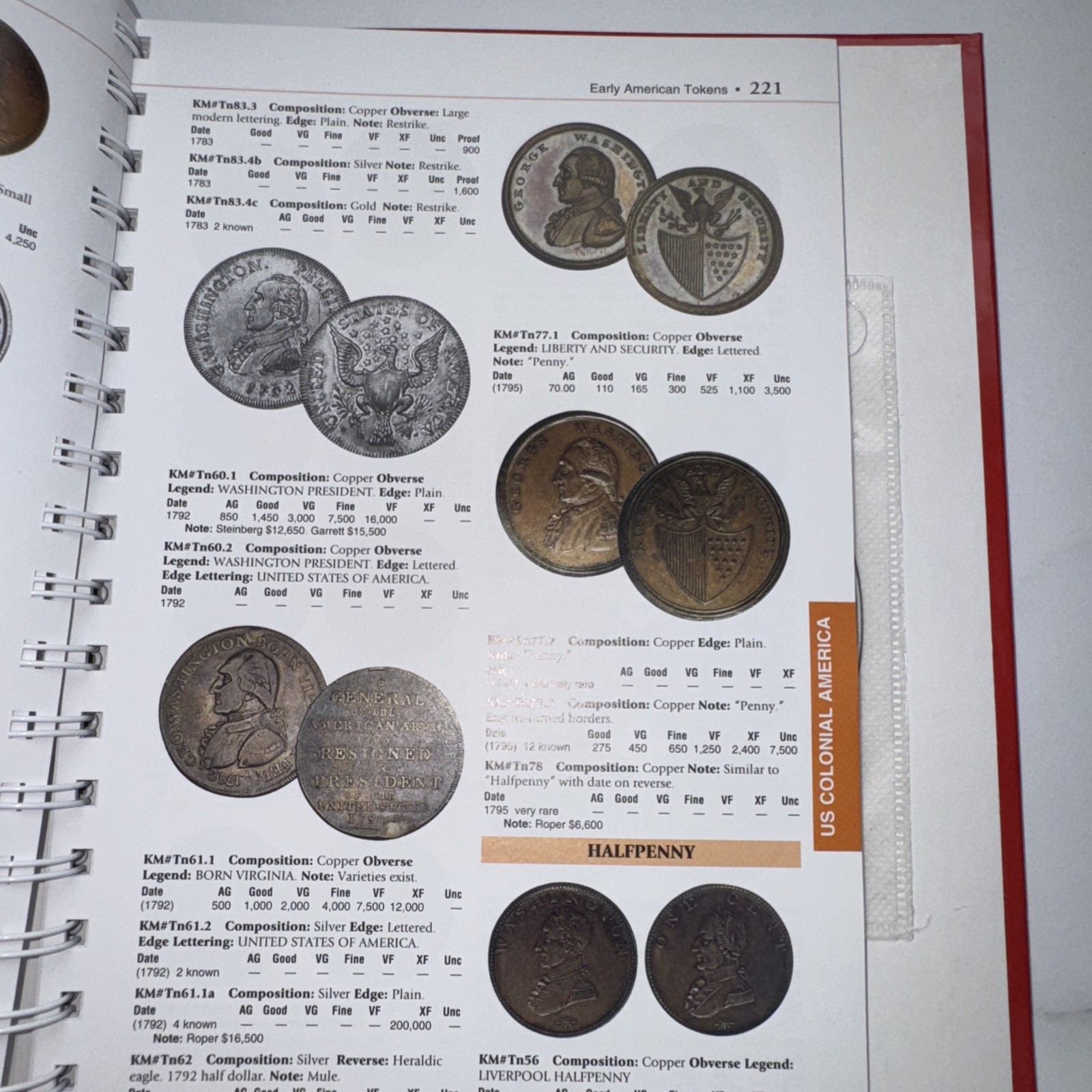 2010 U. S. Coin Digest : The Complete Guide to Current Market Values by Harry S.