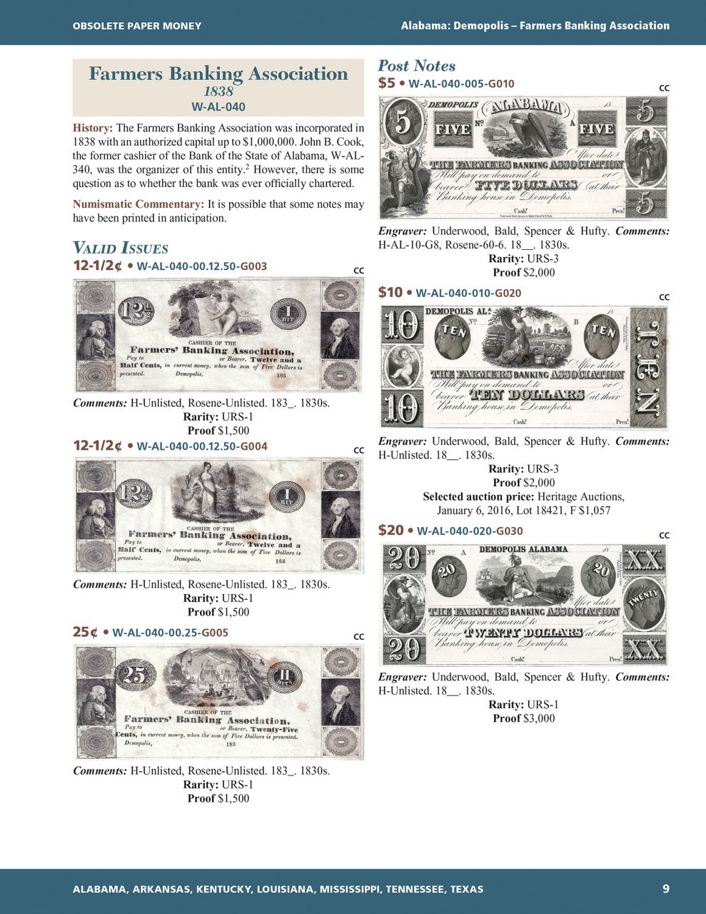 Whitman Encyclopedia of Obsolete Paper Money Volume 7 South US Atlantic states