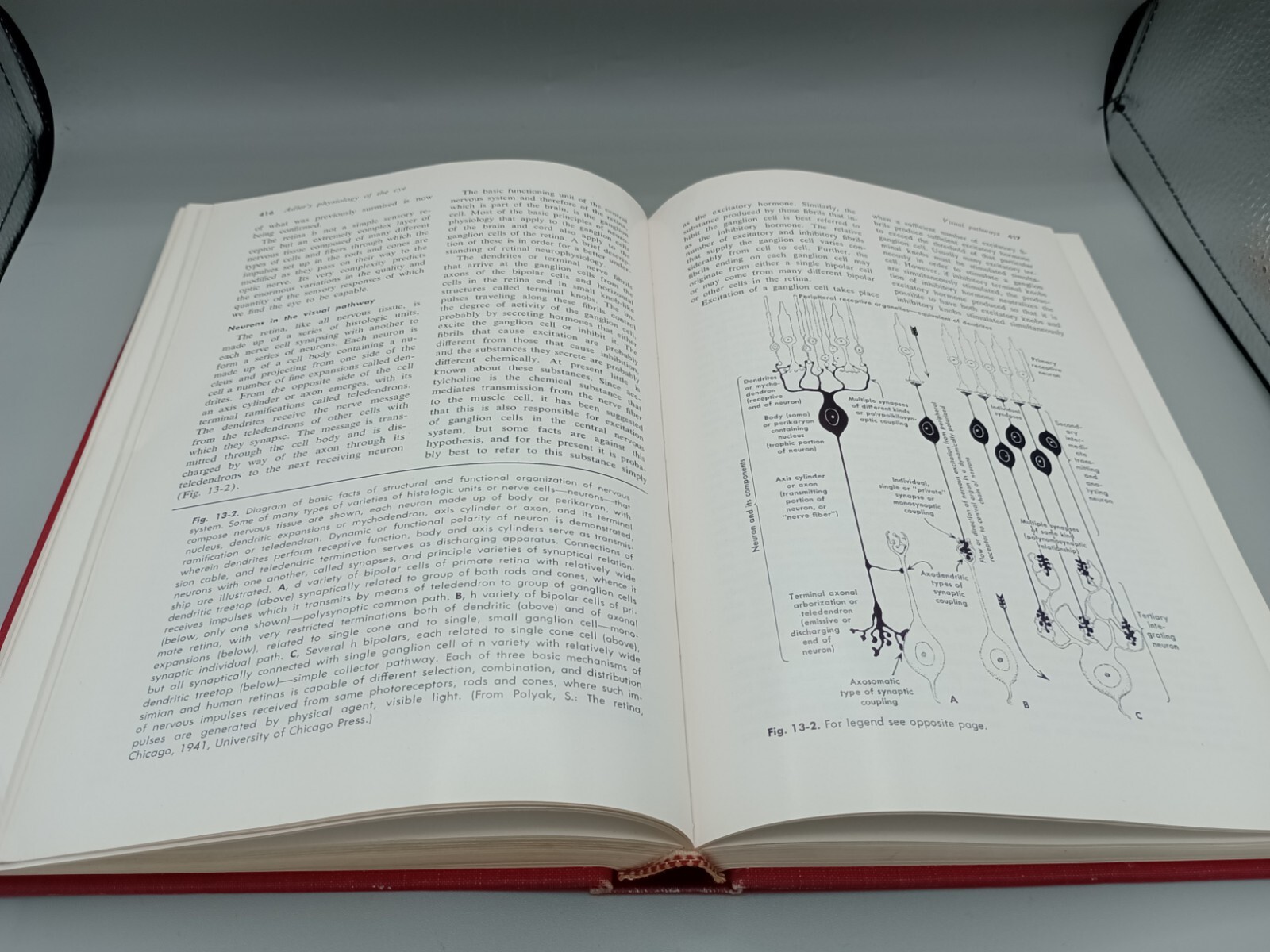 Adler’s Physiology Of The Eye, Clinical Application, Robert A. Moses, Fifth Ed