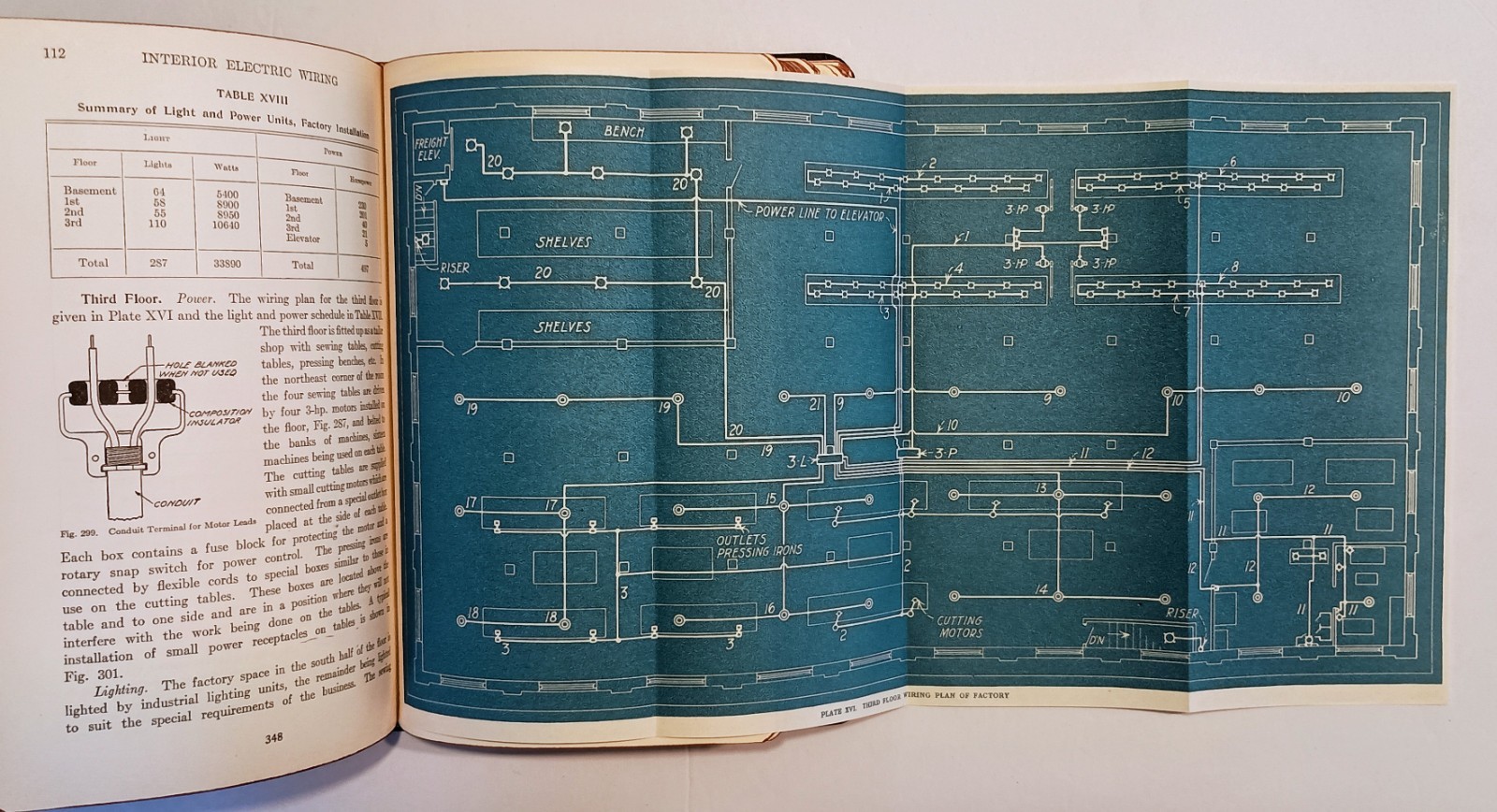 1924 CARPENTRY AND CONTRACTING, 1500+ Illust, Leather, Complete 5-Volume Set, NF