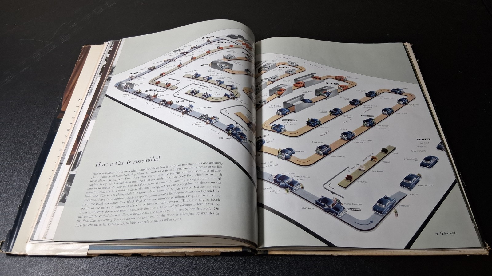 1953 Ford At Fifty An American Story Ford Motor Company History Book Henry Ford
