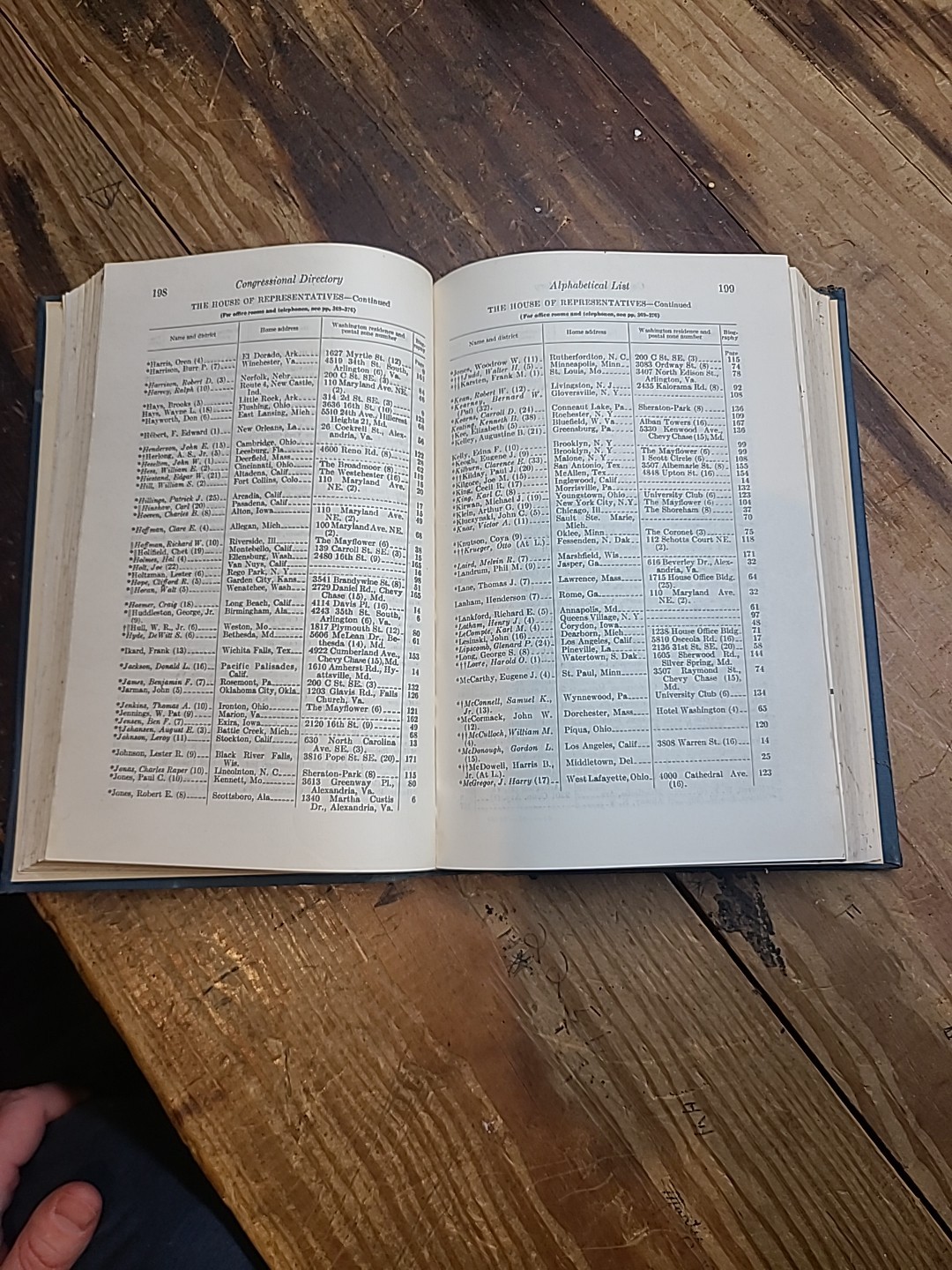 Official Congressional Directory – January 1952 – 82nd Congress – HB