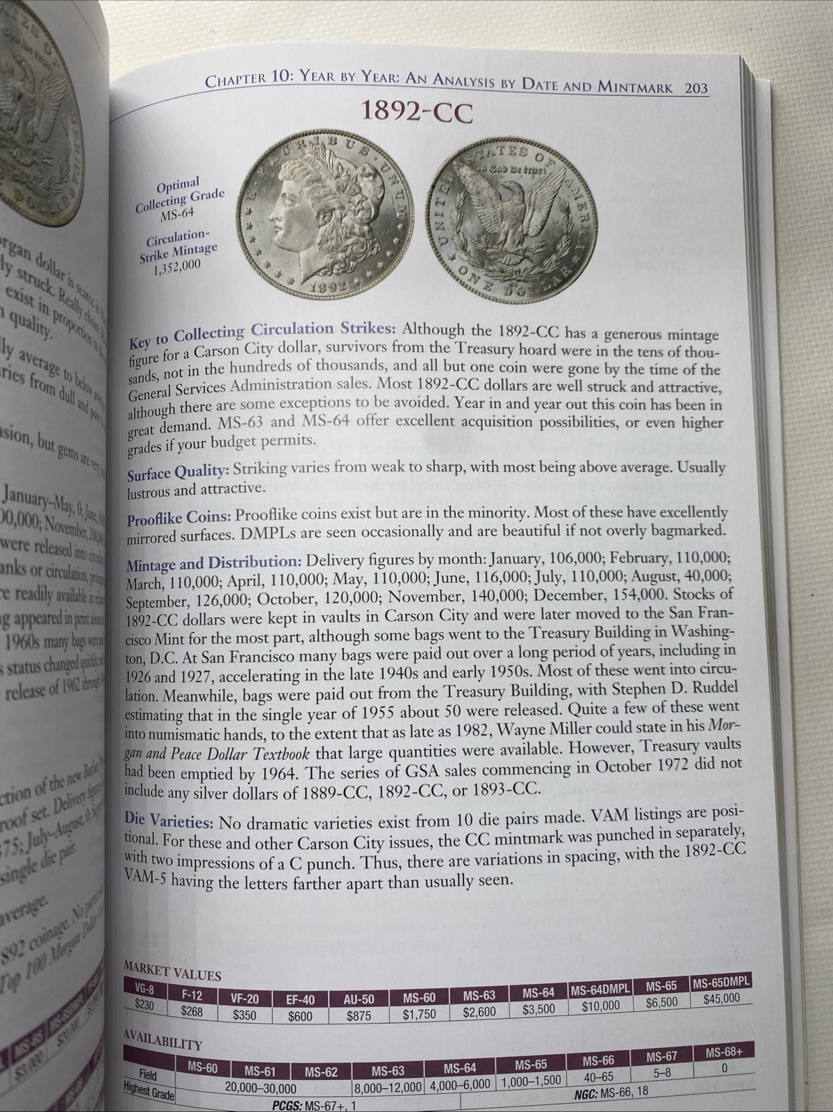 New Official Red Book A Guide of Morgan Silver Dollar Coin Price Catalog Grading