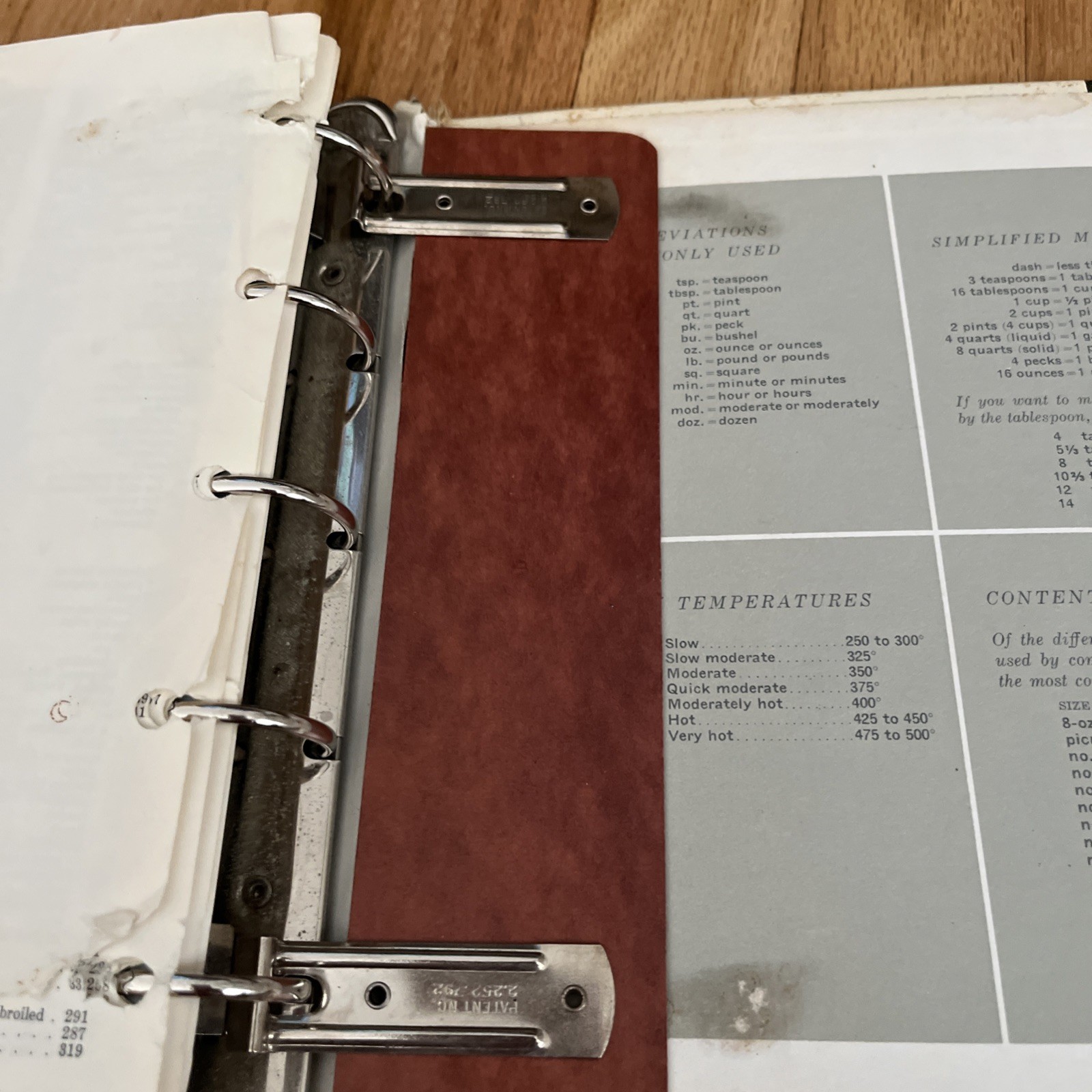 Betty Crocker’s New Picture Cook Book 1961 Replacement Pages