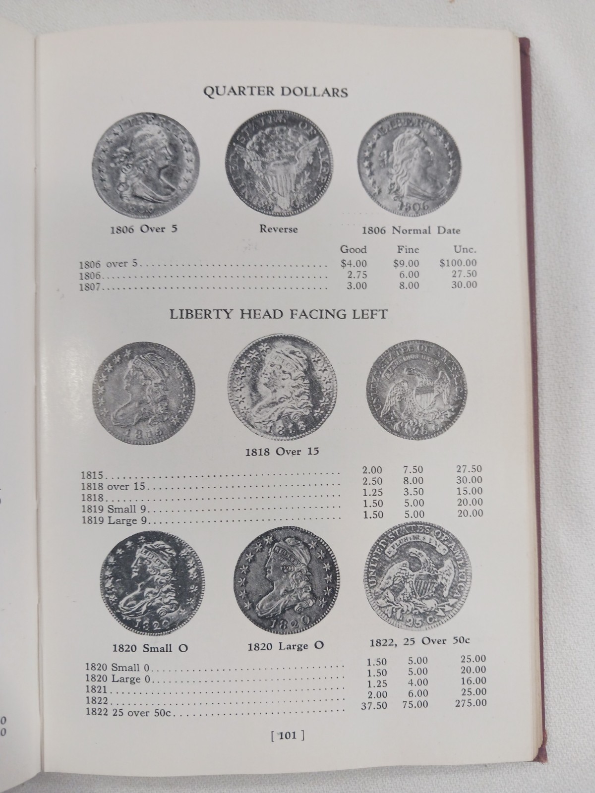 1948 Red Book A Guide Book of United States Coins R.S. Yeoman Hardcover