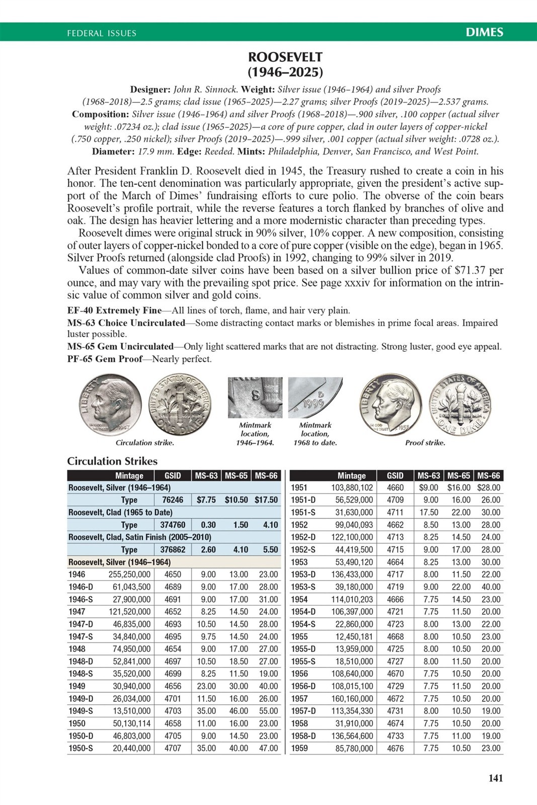 New 2025 Official Red Book Guide Of US Coins Price List Catalog Hidden Spiral