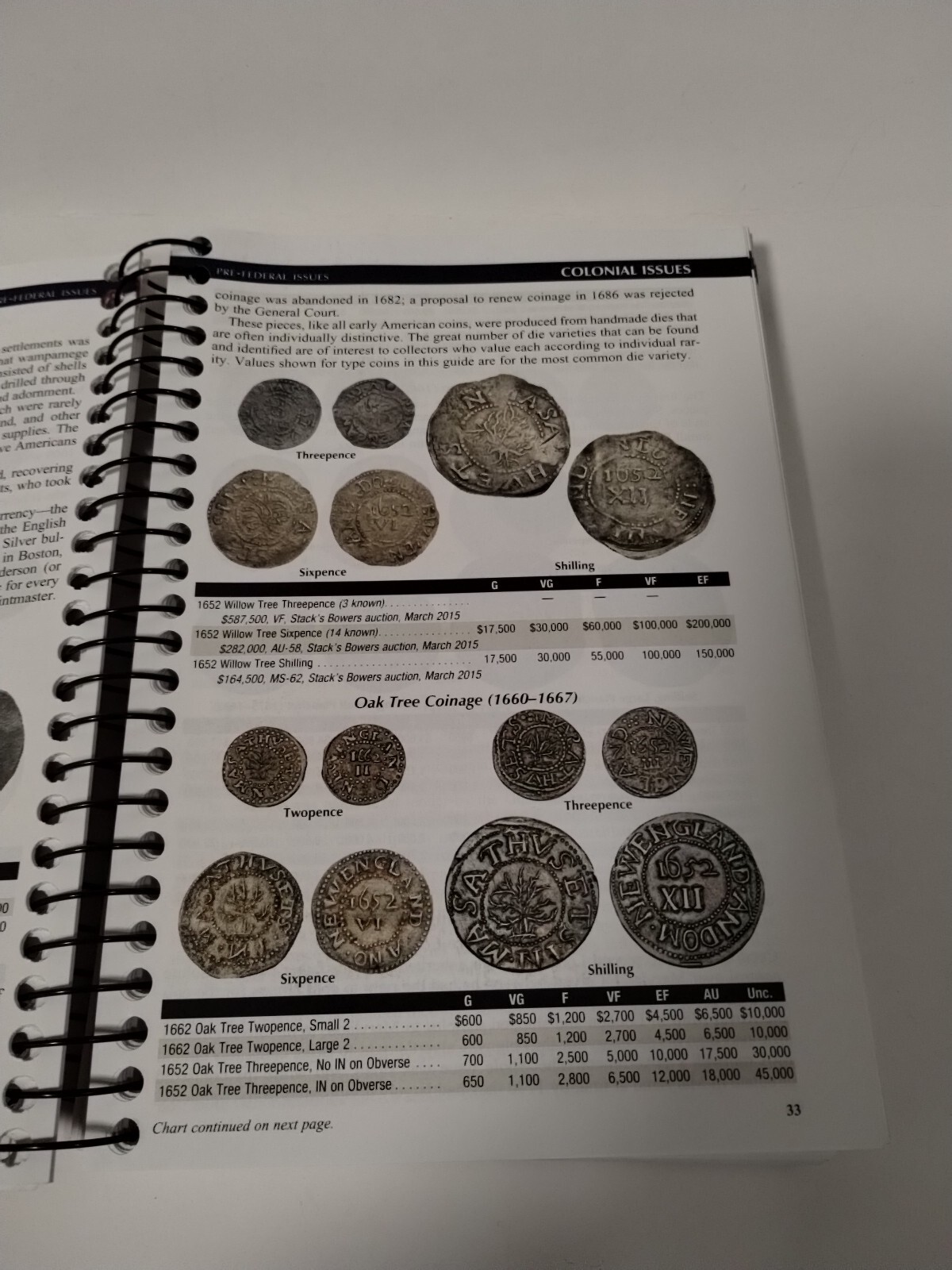 United States Coins Redbook 2022 Us Coins Spiral by Jeff Garrett 75th Edition