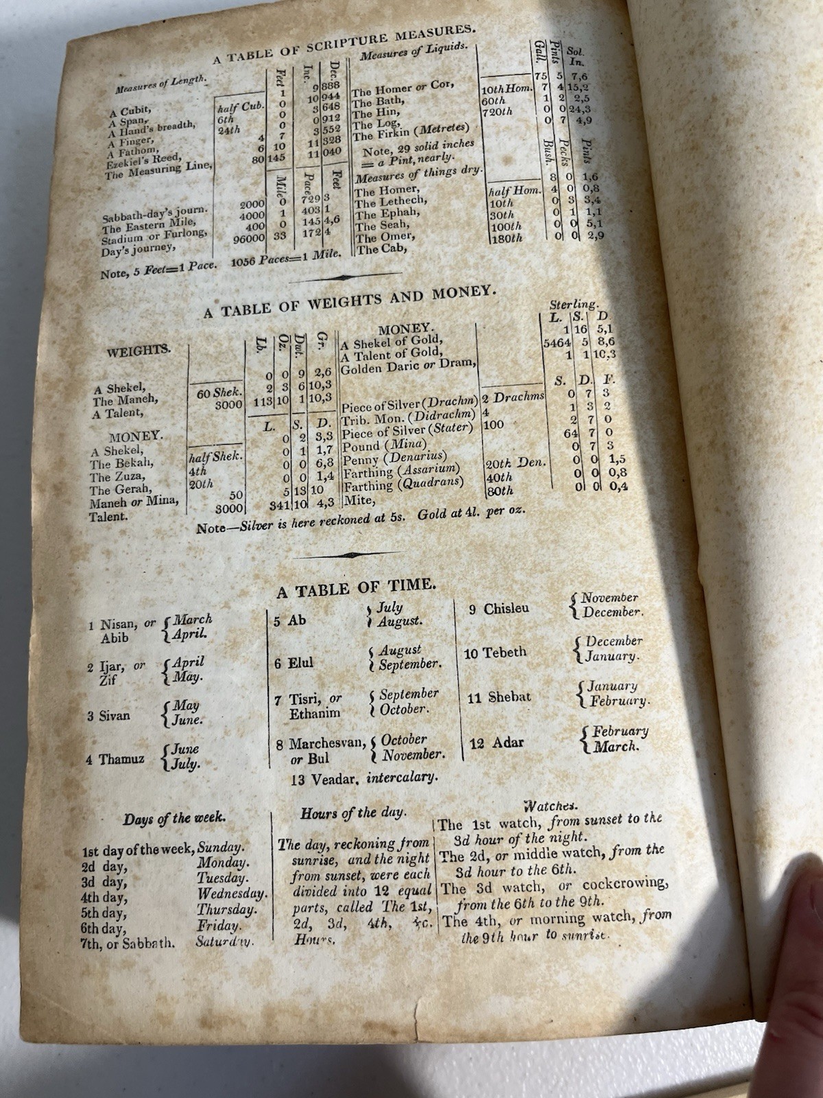 1849 Holy Bible KJV American Bible Society Leather Wilson Family Record