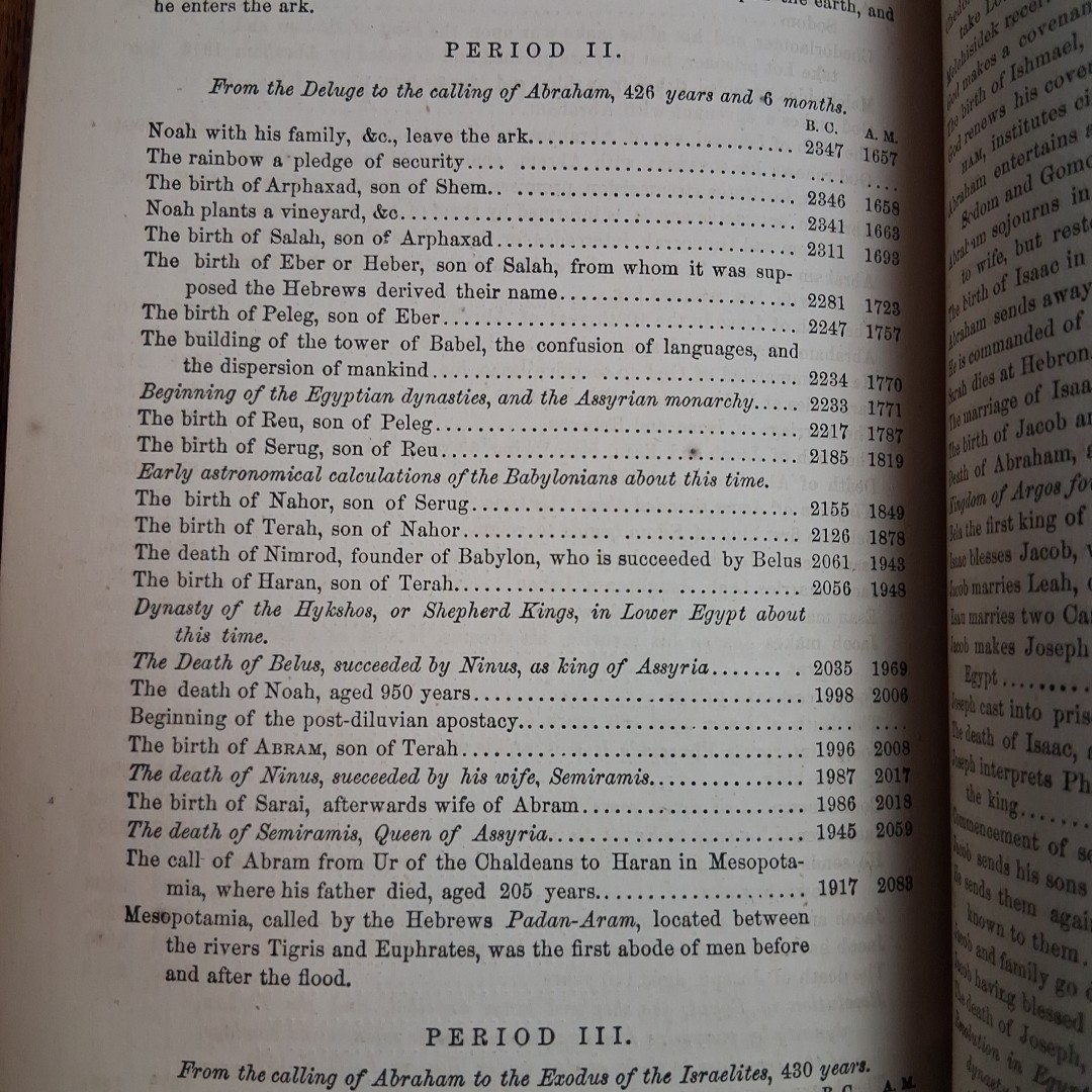 1871 Young People’s Illustrated Bible History Alvan Bond Antique Hardcover