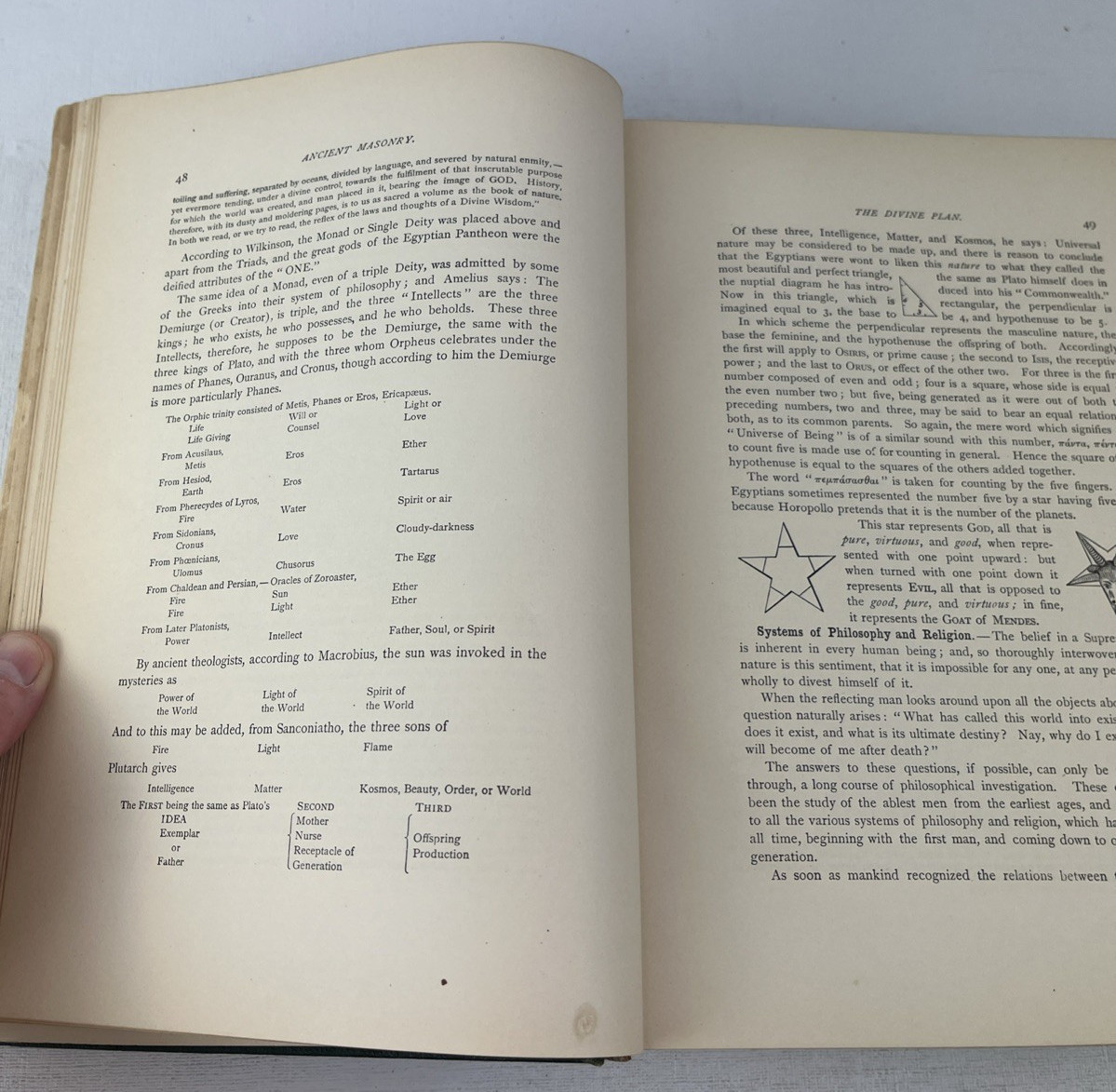 HISTORY of FREEMASONRY AND CONCORDANT ORDERS 1891 (c) 1890 HC