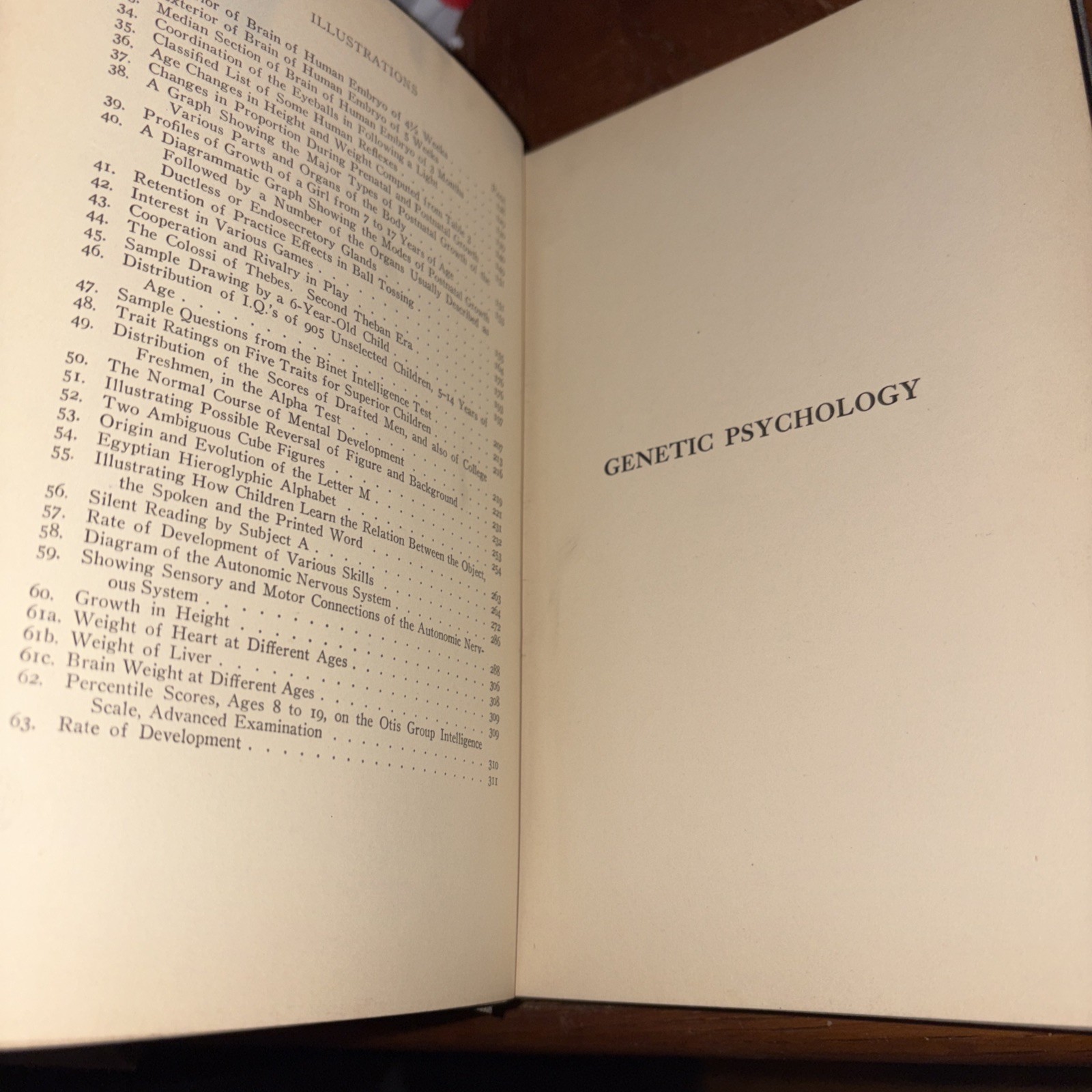 Genetic Psychology 1933 A R GILLILAND – Antique Ronald Press Illustrated