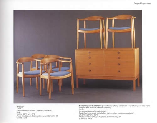 Scandinavian Modern Furnishings 1930-1970 Reference inc Price Designers Examples