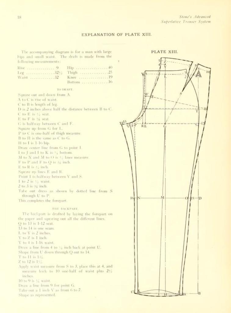 135 MENS TAILORING BOOKS ON USB – SUIT FITTING CUTTING SYSTEM CLOTHES DESIGN