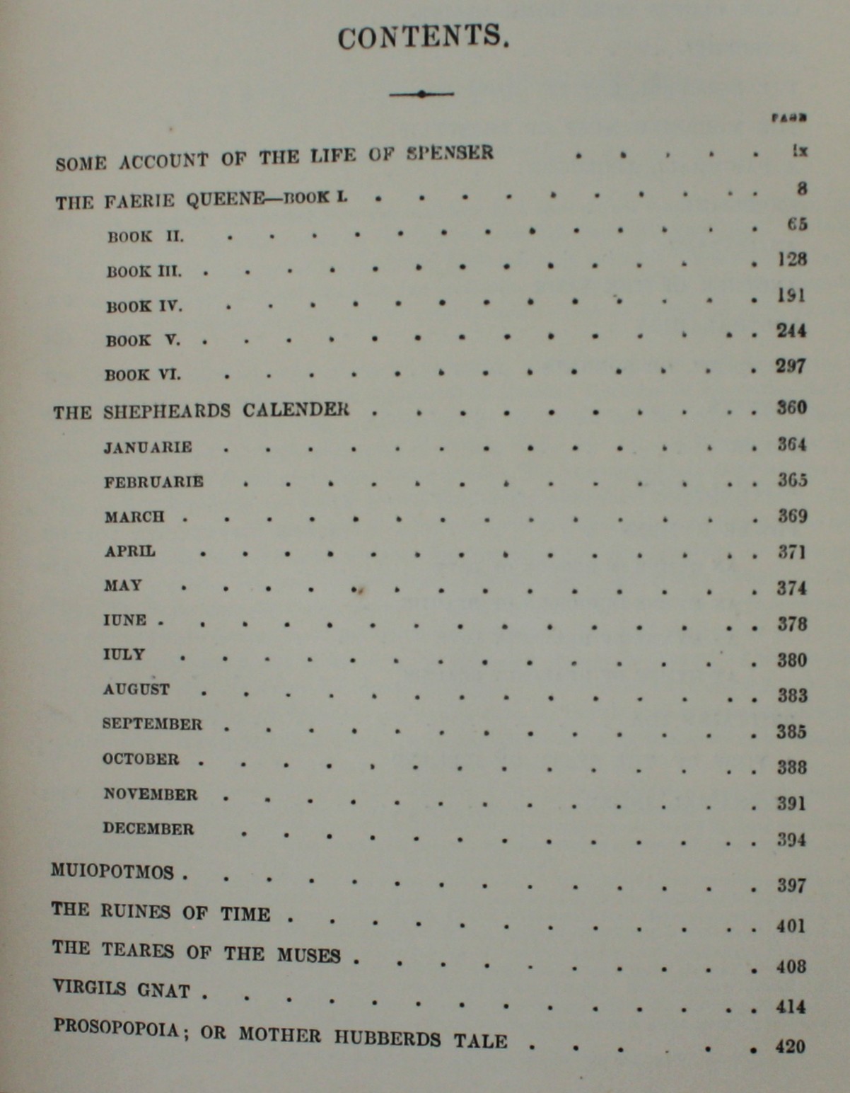 1866 Vintage : The Works Of Edmund Spenser with notes from various commentators;