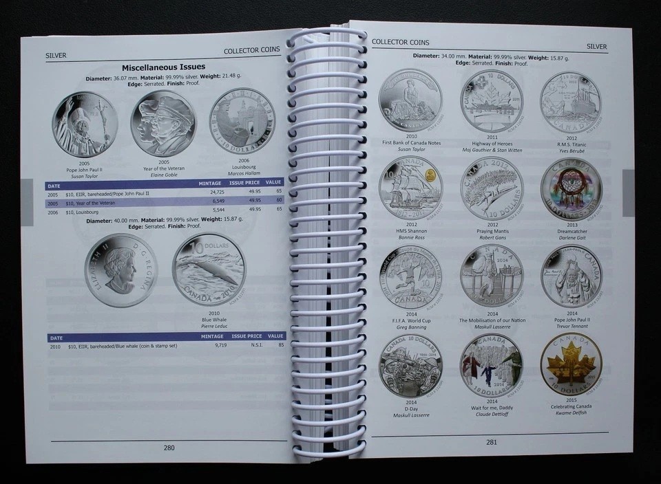 2025 2026 Coins of Canada Unitrade Catalog Brand New Edition 43 inc Paper Money