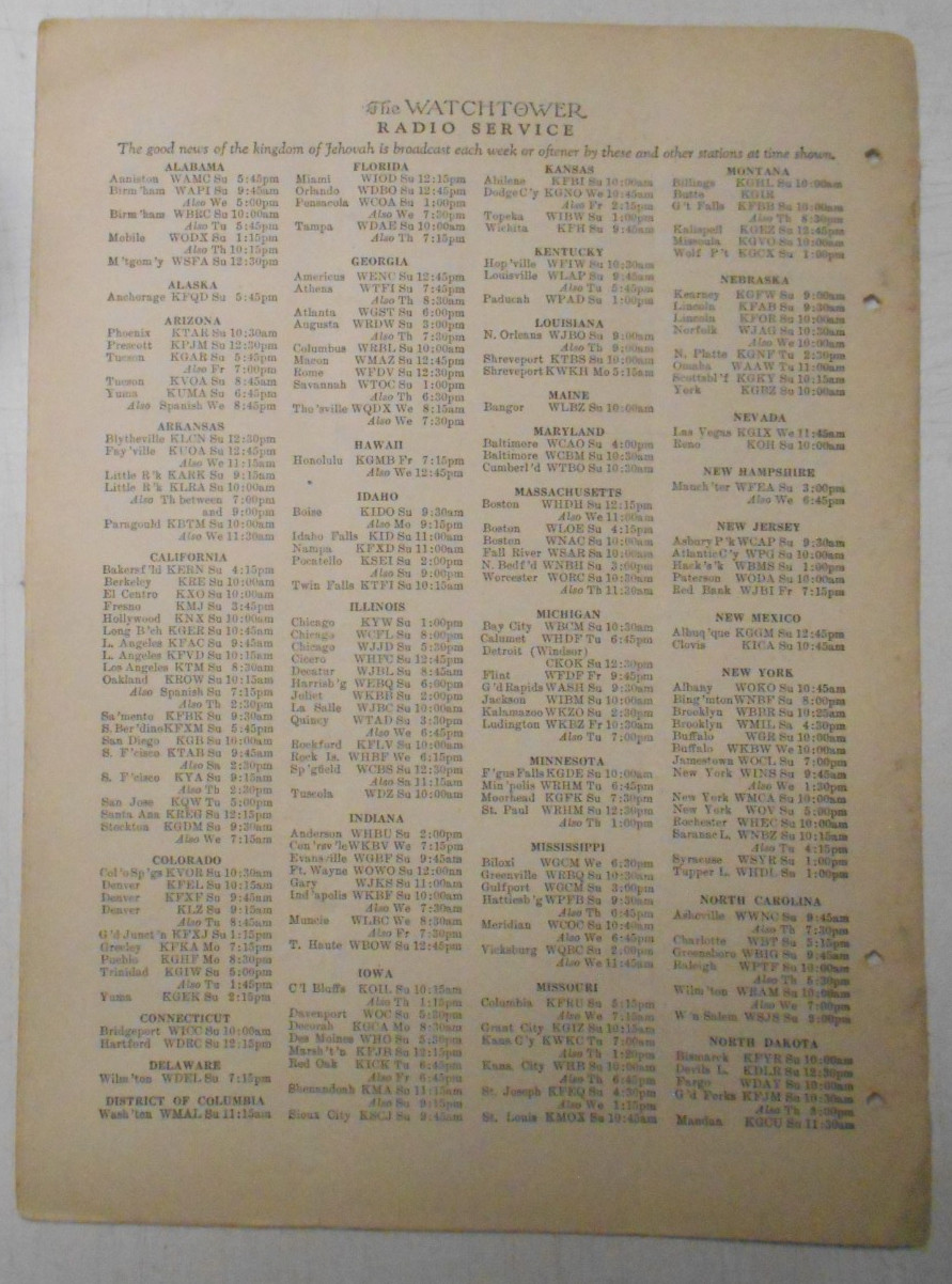 WATCHTOWER Volume LIII Number 20 Pages 305 to 320 OCTOBER 15, 1932
