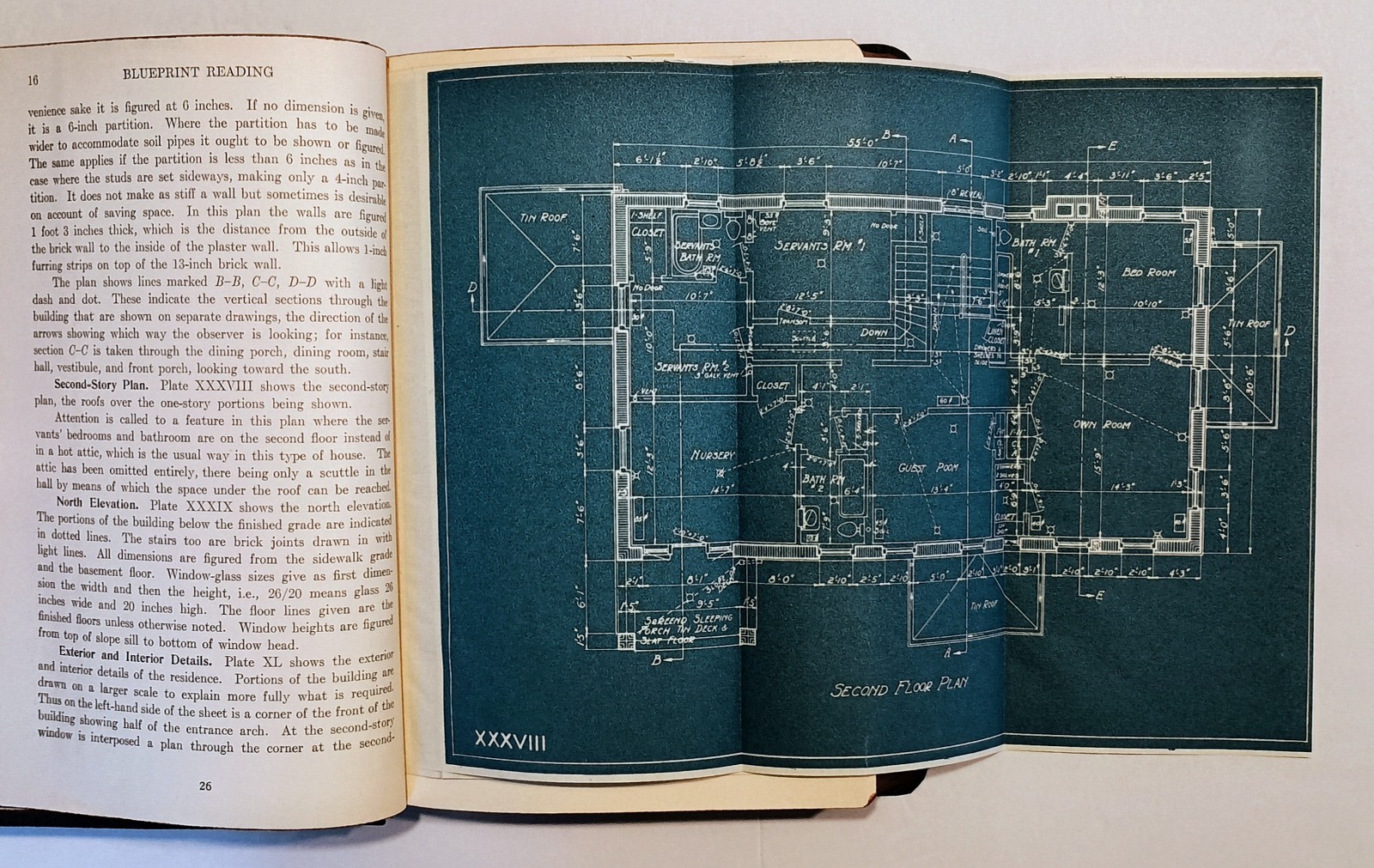 1924 CARPENTRY AND CONTRACTING, 1500+ Illust, Leather, Complete 5-Volume Set, NF