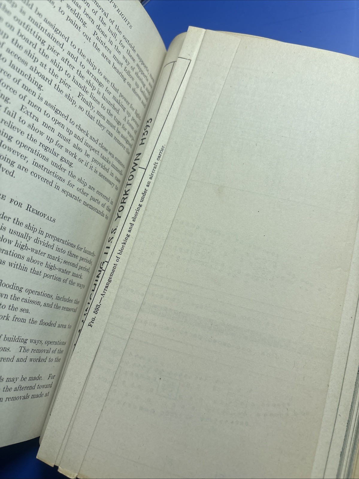 Handbook for Shipwrights H.F. Garyantes 1944 First Edition Hardcover