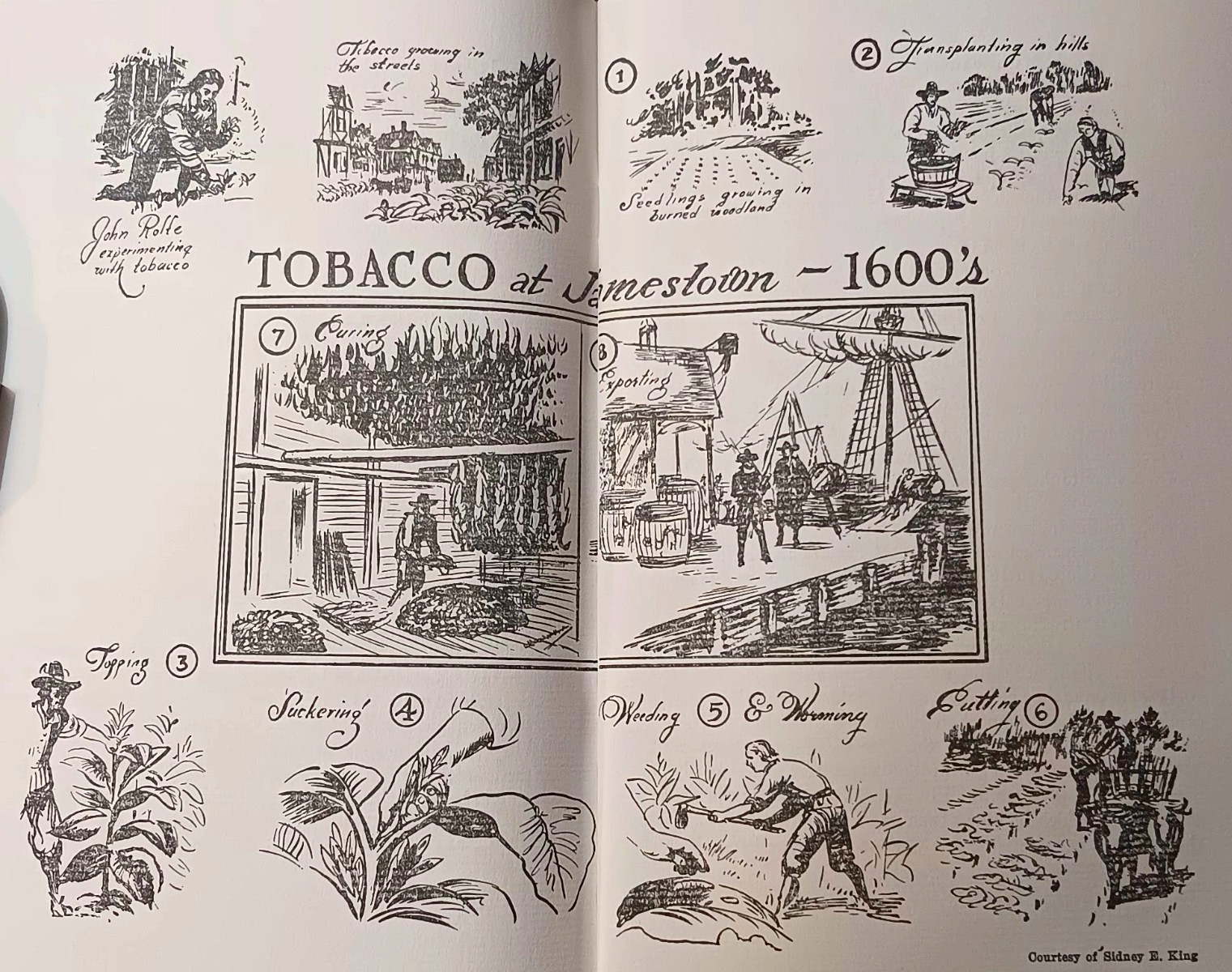 3 1957 Jamestown Festival Virginia History Booklets Tobacco Bacon’s Rebellion