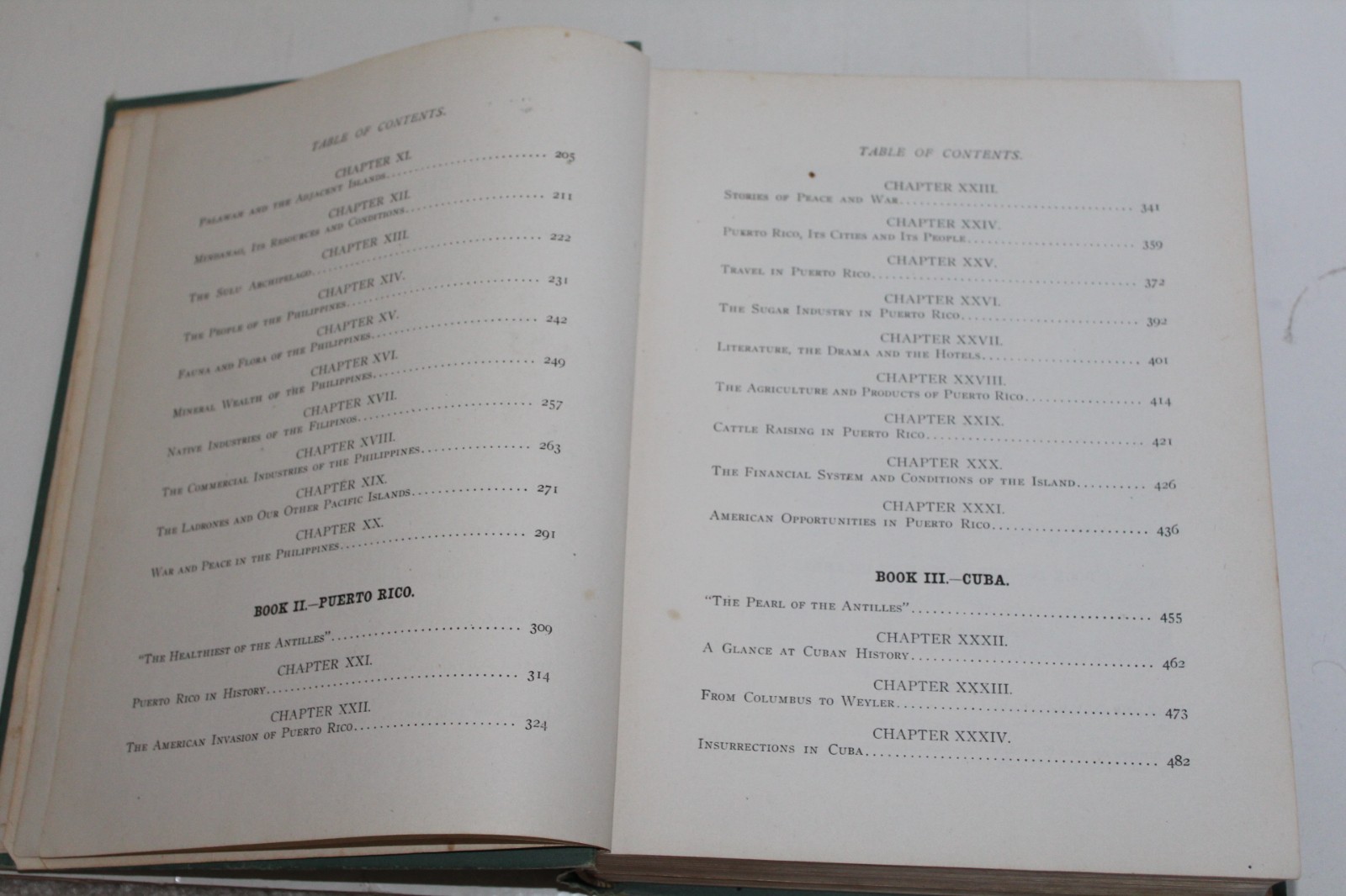 Antique Book 1898 Our New Possessions Philippine Islands Puerto Rico Cuba Hawaii